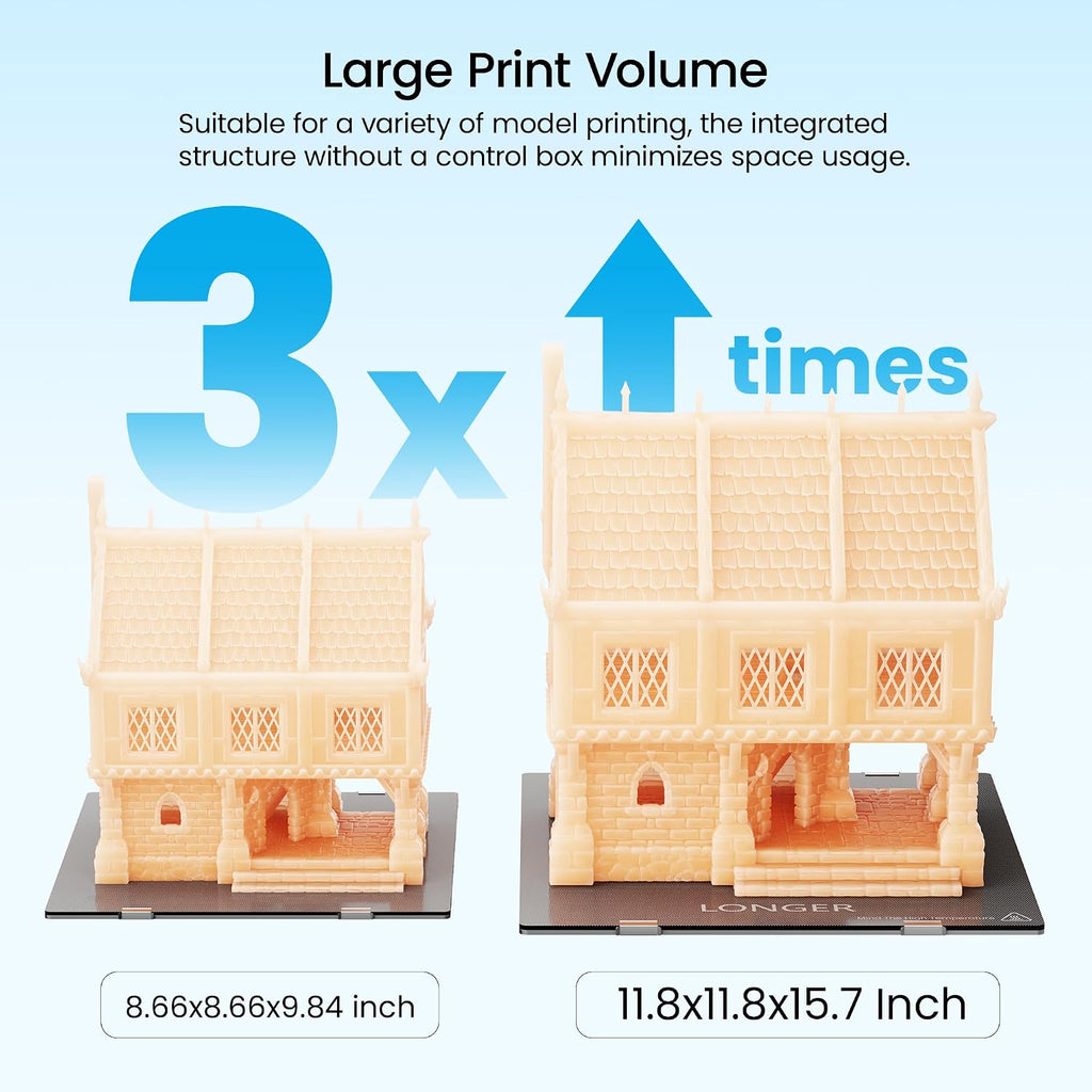 Longer LK5 Pro 3 3D Printer 11.8x11.8x15.7in Large Printing Size FDM 3D Printer Fully Open Source Motherboard Upgrade TMC 2209 with Resume Printing 3D Printers 95% Pre-Assembled Ideal for Beginners