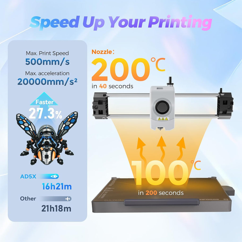 Flashforge AD5X 3D Printer with Extra 1KG HS PLA Light Brown Filament