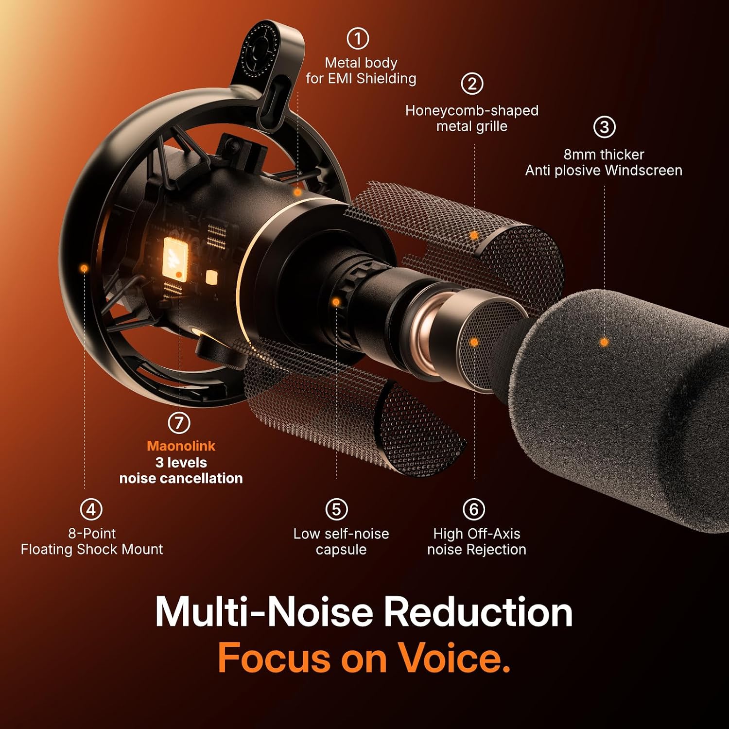 MAONO PD200W Hybrid Wireless Podcast Equipment Bundle for 2, Dynamic XLR USB Microphone Kit with 2 Boom Arm, Software, Noise Cancellation, for Co-hosted Podcast, Vocal Recording, Content Creation