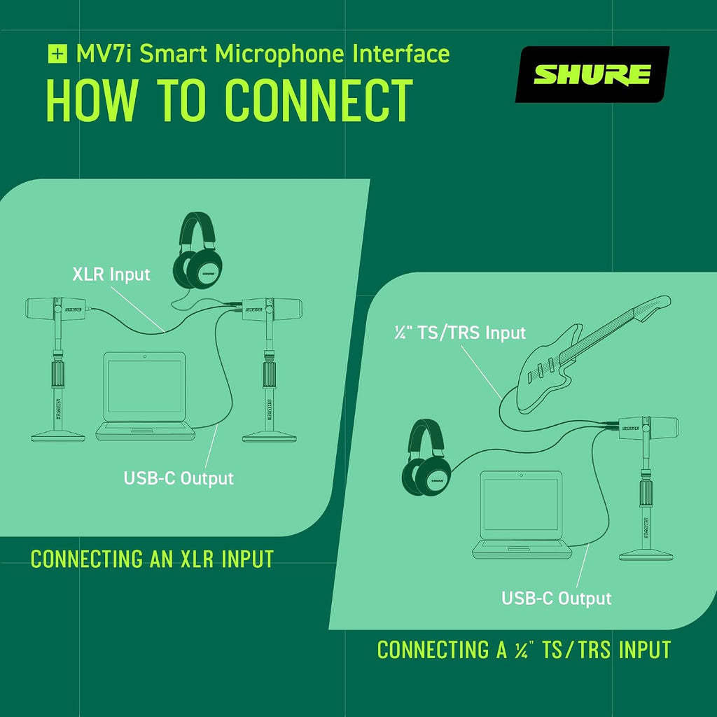 Shure MV7i Smart Microphone – USB-C & XLR Mic for Podcasting, Music & Streaming with Built-in Audio Interface, Auto Level Mode, Advanced DSP, All-Metal Design, Black