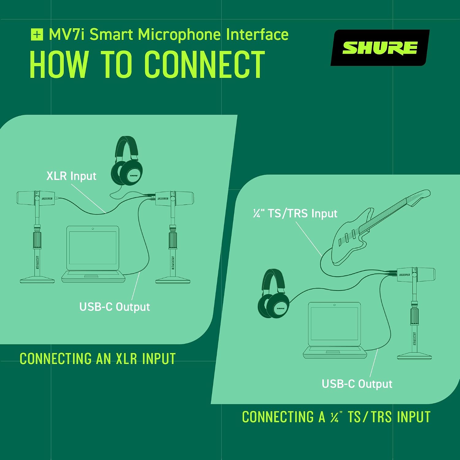 Shure MV7i Smart Microphone – USB-C & XLR Mic for Podcasting, Music & Streaming with Built-in Audio Interface, Auto Level Mode, Advanced DSP, All-Metal Design, Black