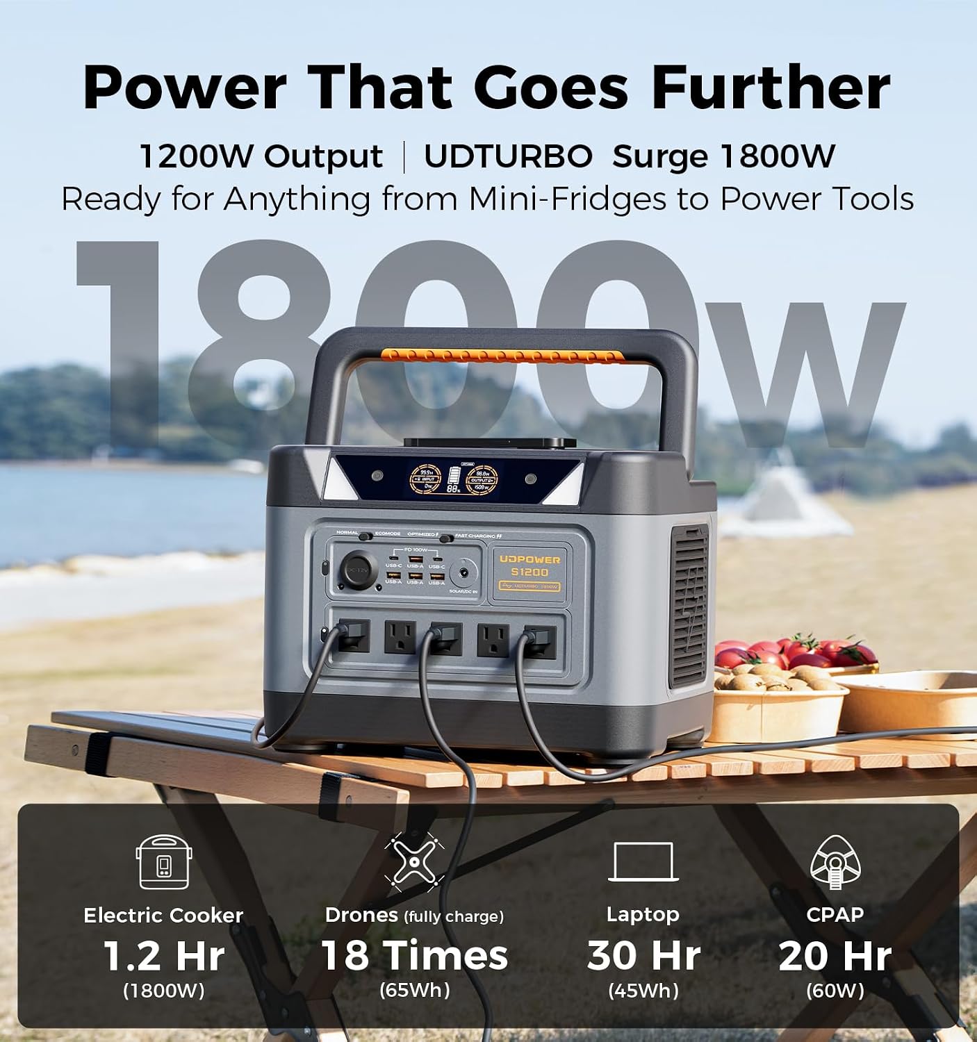 UDPOWER S1200 Portable Power Station(Solar Panel Option) | 1200W (1800W Surge) Pure Sine Wave AC + Max 400W Solar Input | UPS Backup for Home, RV & Emergencies | UL2743 Certified (UDS1200)