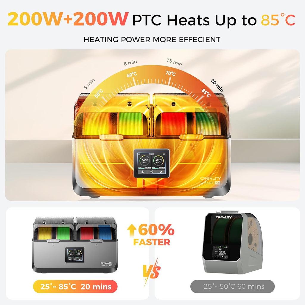Official Creality Filament Dryer 4 Spools Mothers Day Gifts, Space Pi X4 Filament Storage Box, 85℃ Max Temperature, Dual Independent Heating Chambers, Power Saving for PLA PETG ABS TPU ASA PC PA PAHT