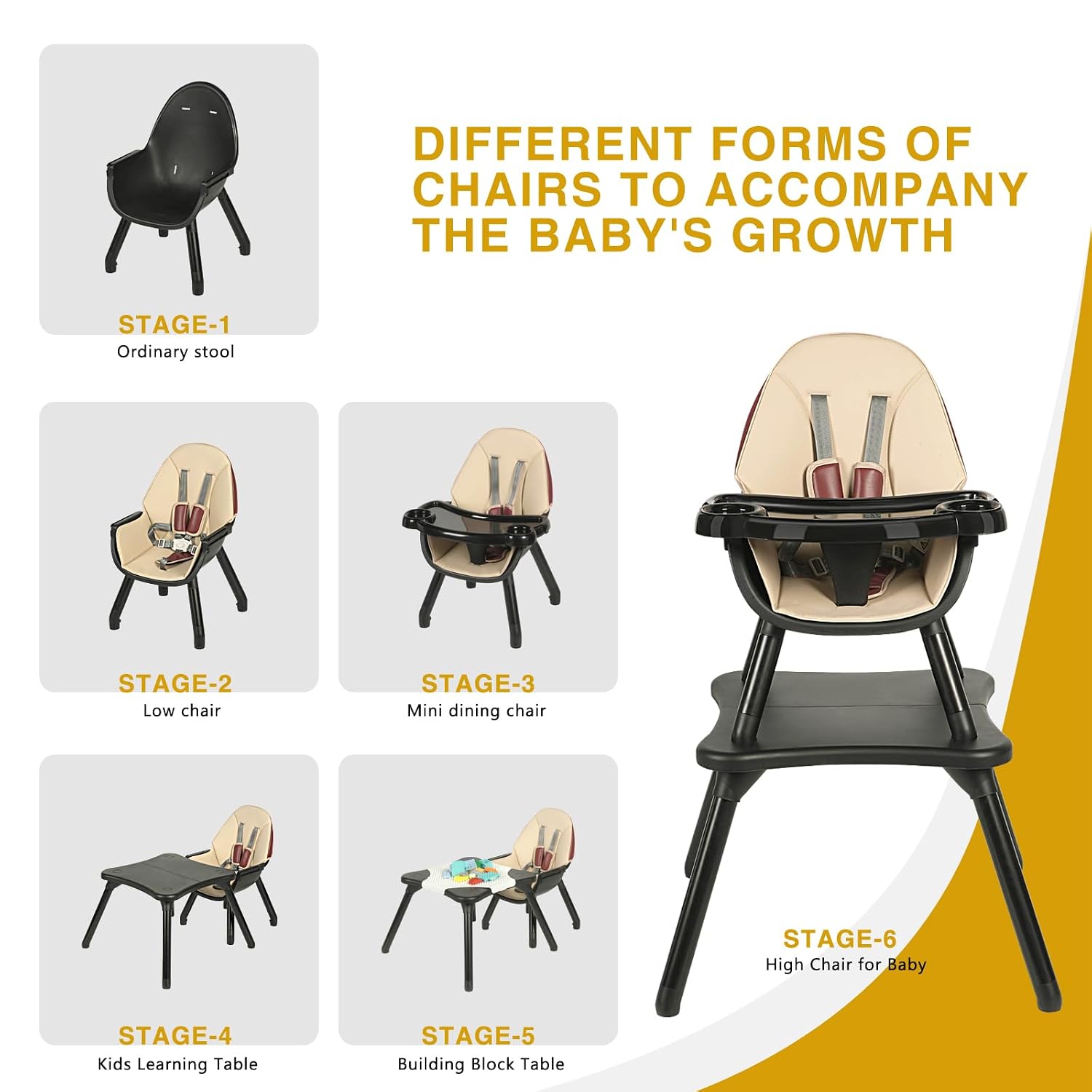 Gofirst 6 in 1 Baby High Chair,Convertible High Chairs for Babies and Toddlers/Booster Seat/Table and Chair Set,Babies Feeding Chair/5-Point Harness,4-Position Removable Tray&PU Cushion Baby Highchair