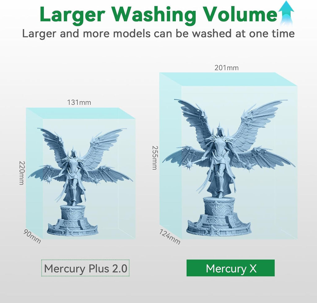 ELEGOO Mercury X Bundle Wash and Cure Station Set, Newly Design Separate Washing Machine and UV Resin Curing Machine for LCD/DLP/SLA Saturn Mars Photon S Photon Mono 3D Printed Models