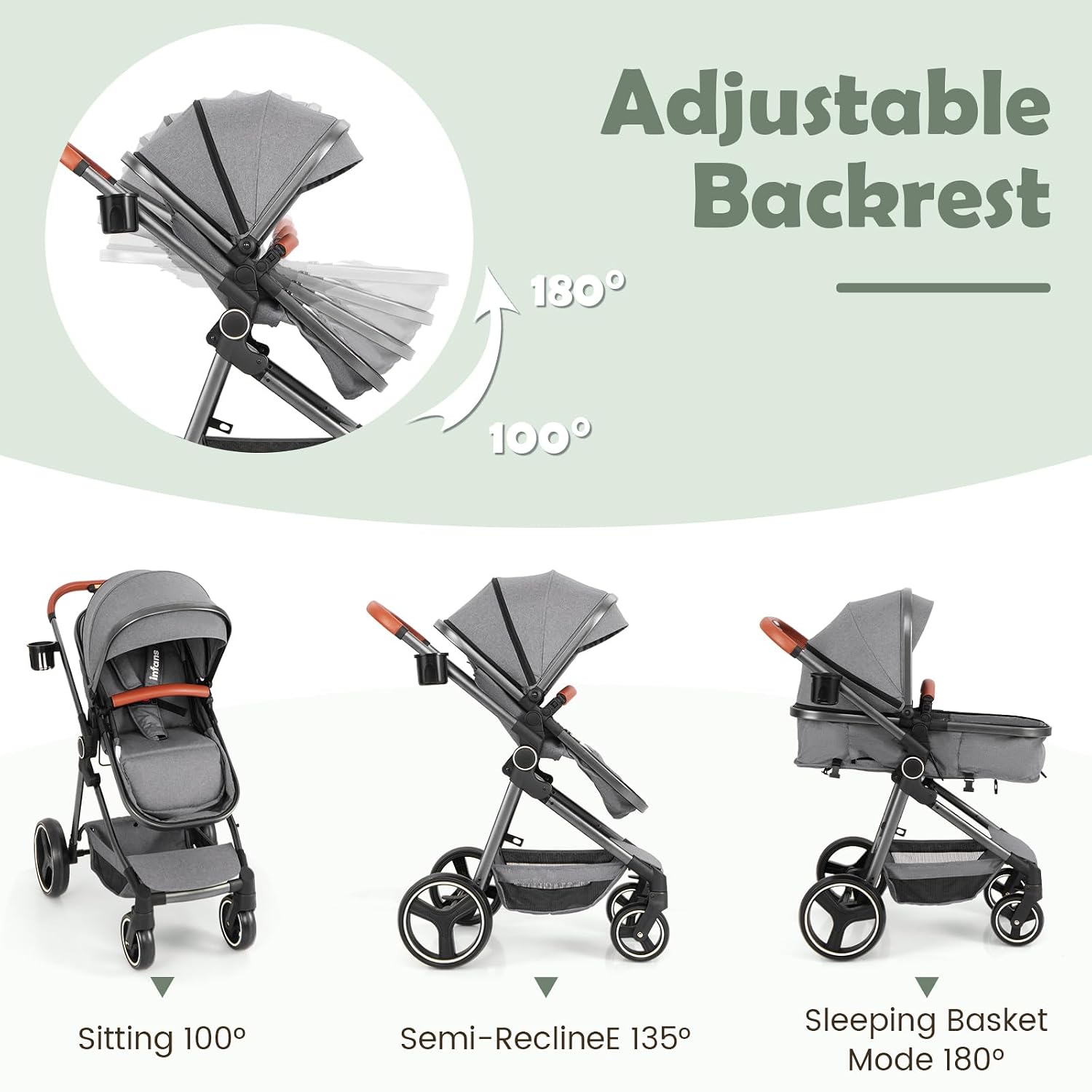 INFANS 2 in 1 Baby Stroller, Newborn Convertible Stroller Bassinet for Infant, Foldable High Landscape Shock Absorption with Reversible Seat, Aluminum Structure for Toddler Pushchair 0-36 Month