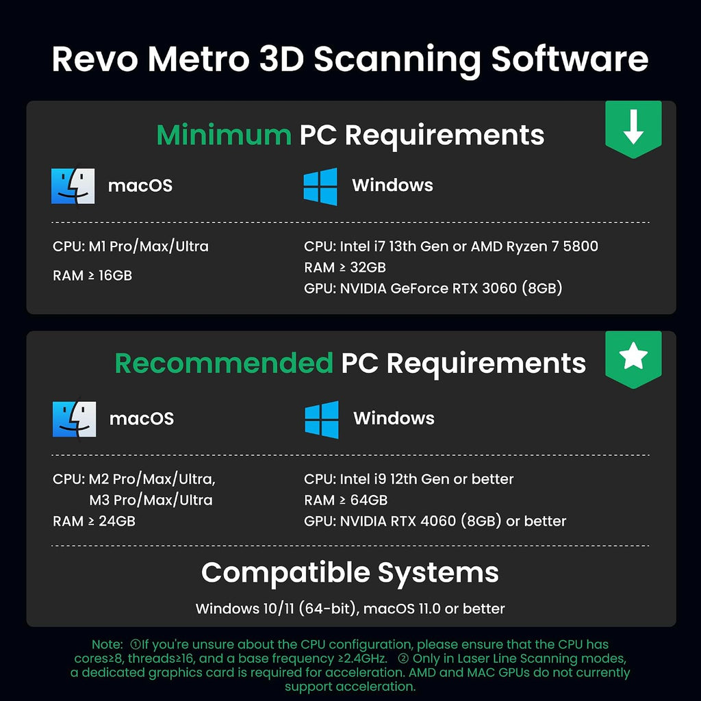 Revopoint MetroX 3D Scanner for 3D Printing, Handheld 3D Printer Scanner Blue Laser Scan, Metrology-Grade Precision 0.01mm for Metal Dark Object, Up to 60fps Speed, Support Windows macOS, Advanced