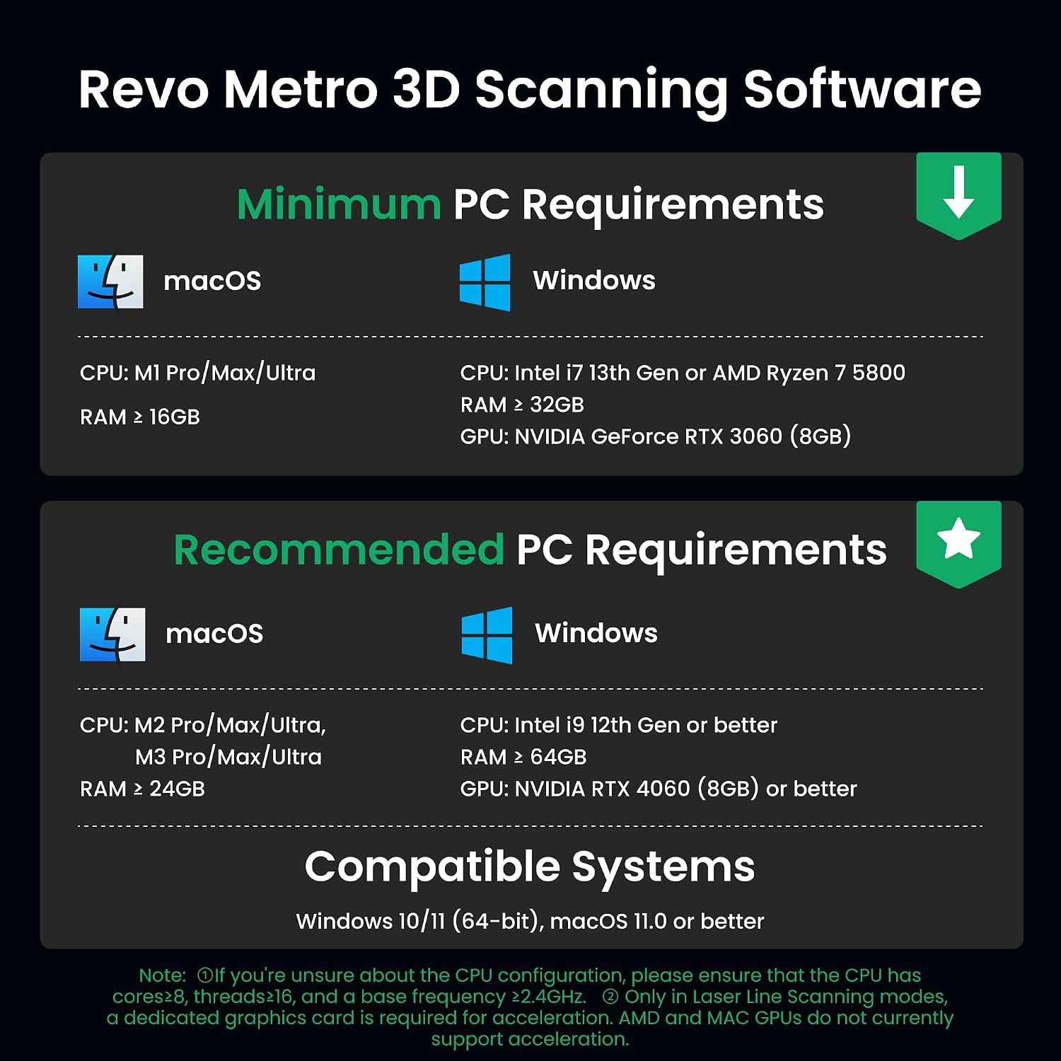 Revopoint MetroX 3D Scanner for 3D Printing, Handheld 3D Printer Scanner Blue Laser Scan, Metrology-Grade Precision 0.01mm for Metal Dark Object, Up to 60fps Speed, Support Windows macOS, Advanced