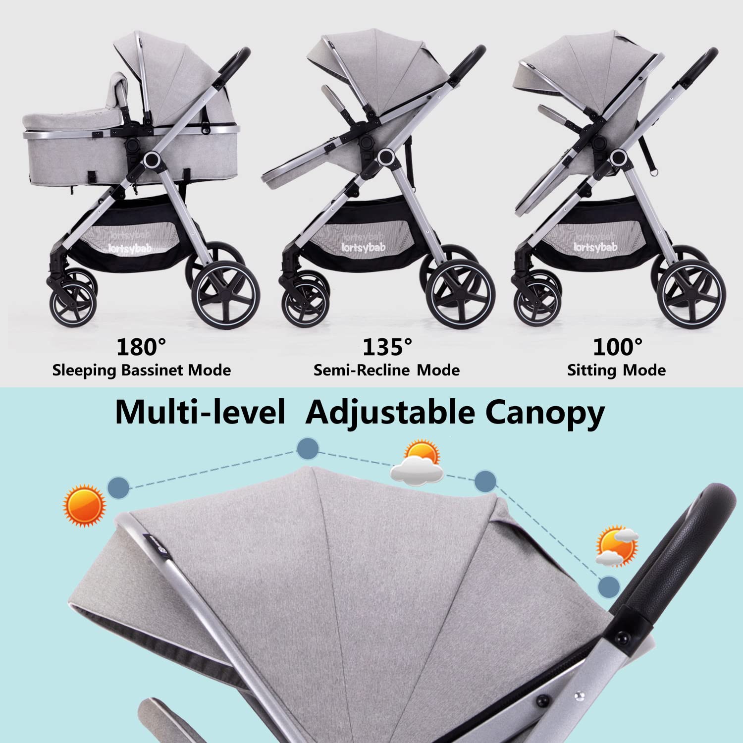 Lortsybab 2-in-1 Baby Stroller - Folding Infant Newborn Pram Stroller with Reversible Seat - Toddler Strollers for 0-36 Months Old Babies (Grey)