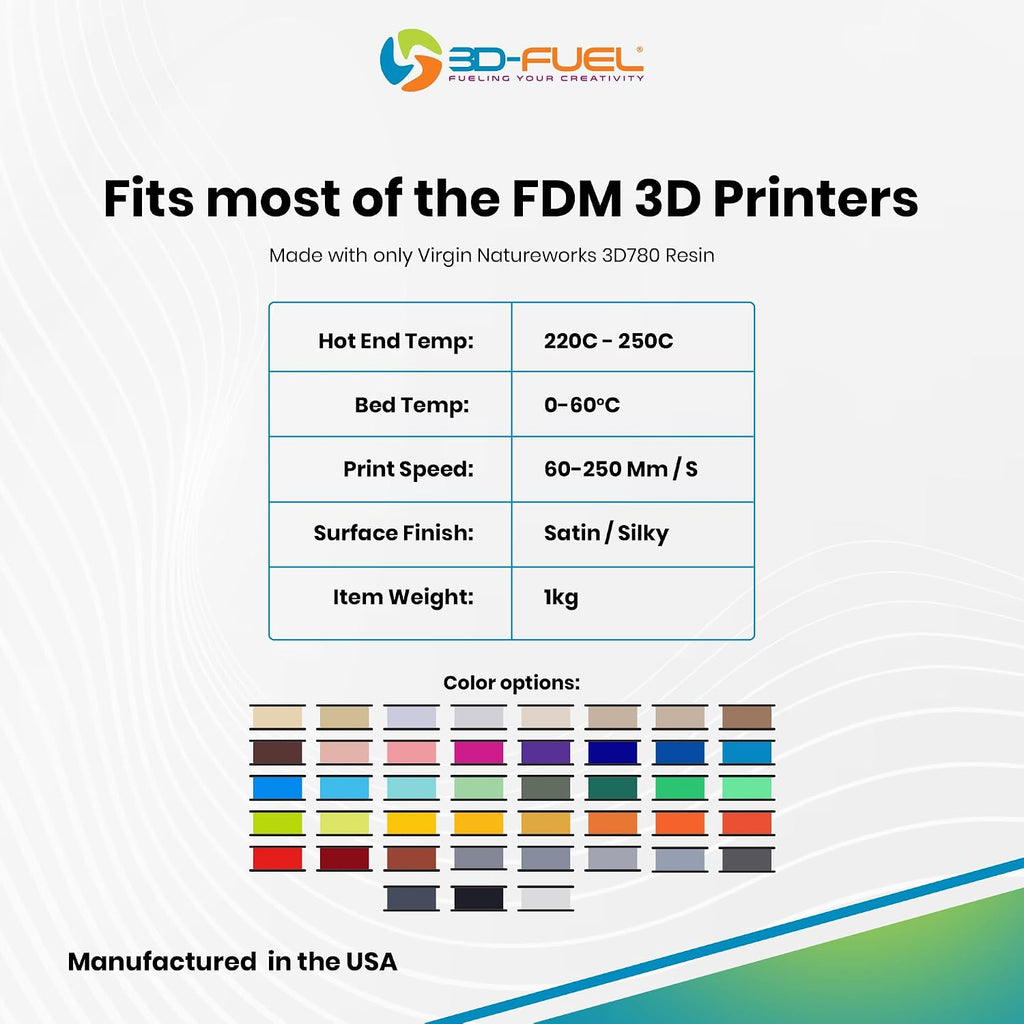 3D-Fuel Tough Pro PLA+ Filament for 3D Printing, Made in The USA, 3D Printer Filament, Dimensional Accuracy +/- 0.02 mm, 1.75 mm, 4 kg Spool, Charcoal Gray