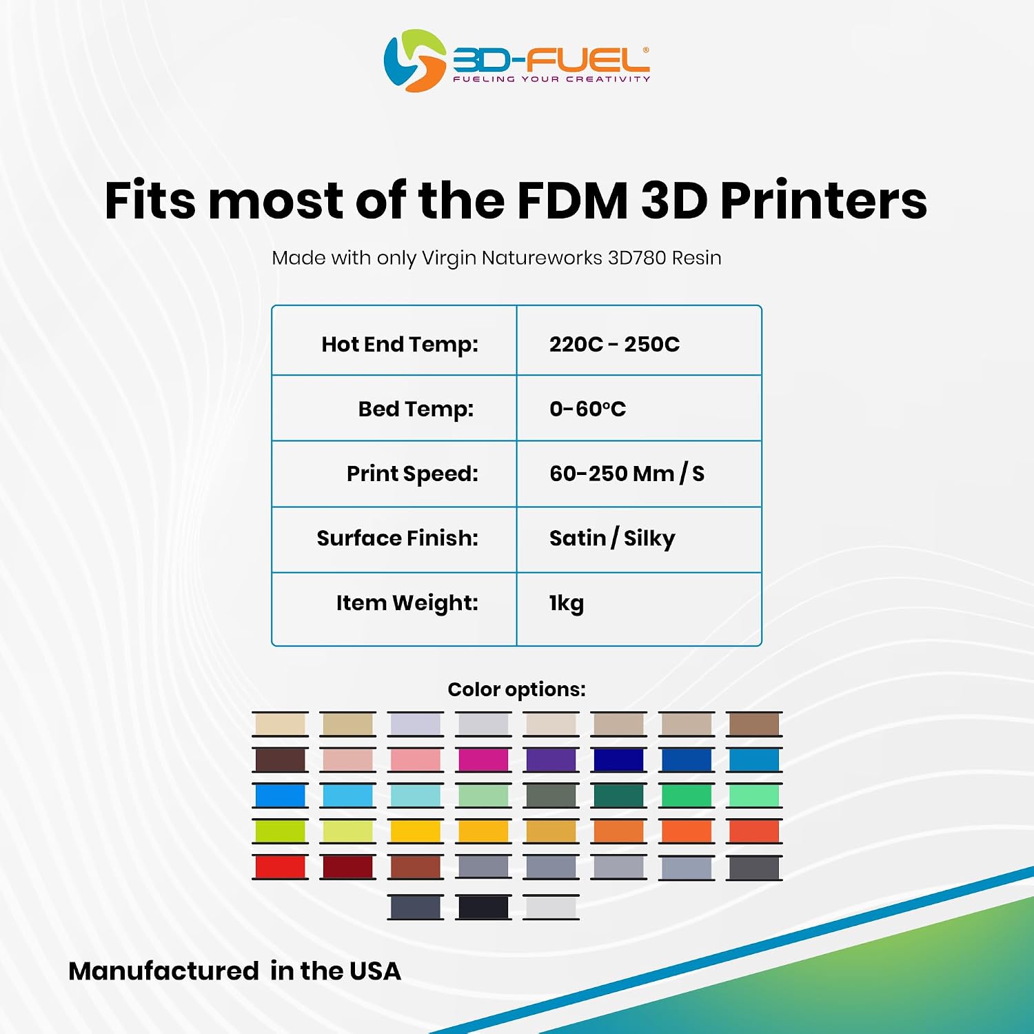 3D-Fuel Tough Pro PLA+ Filament for 3D Printing, Made in The USA, 3D Printer Filament, Dimensional Accuracy +/- 0.02 mm, 1.75 mm, 4 kg Spool, Charcoal Gray
