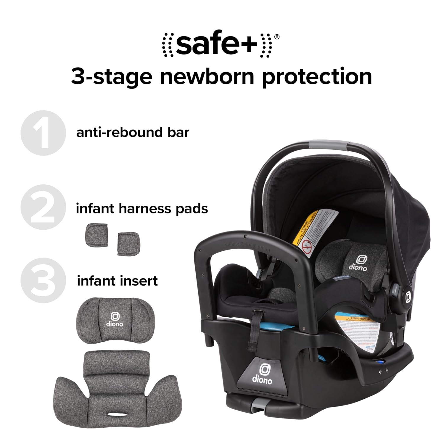 Diono LiteClik 30 R SafePlus Infant Car Seat and Base, Rear-Facing for Infants 4-30lbs, SafePlus Engineering, with Infant Insert, UPF 50+ Sunshade (Black)