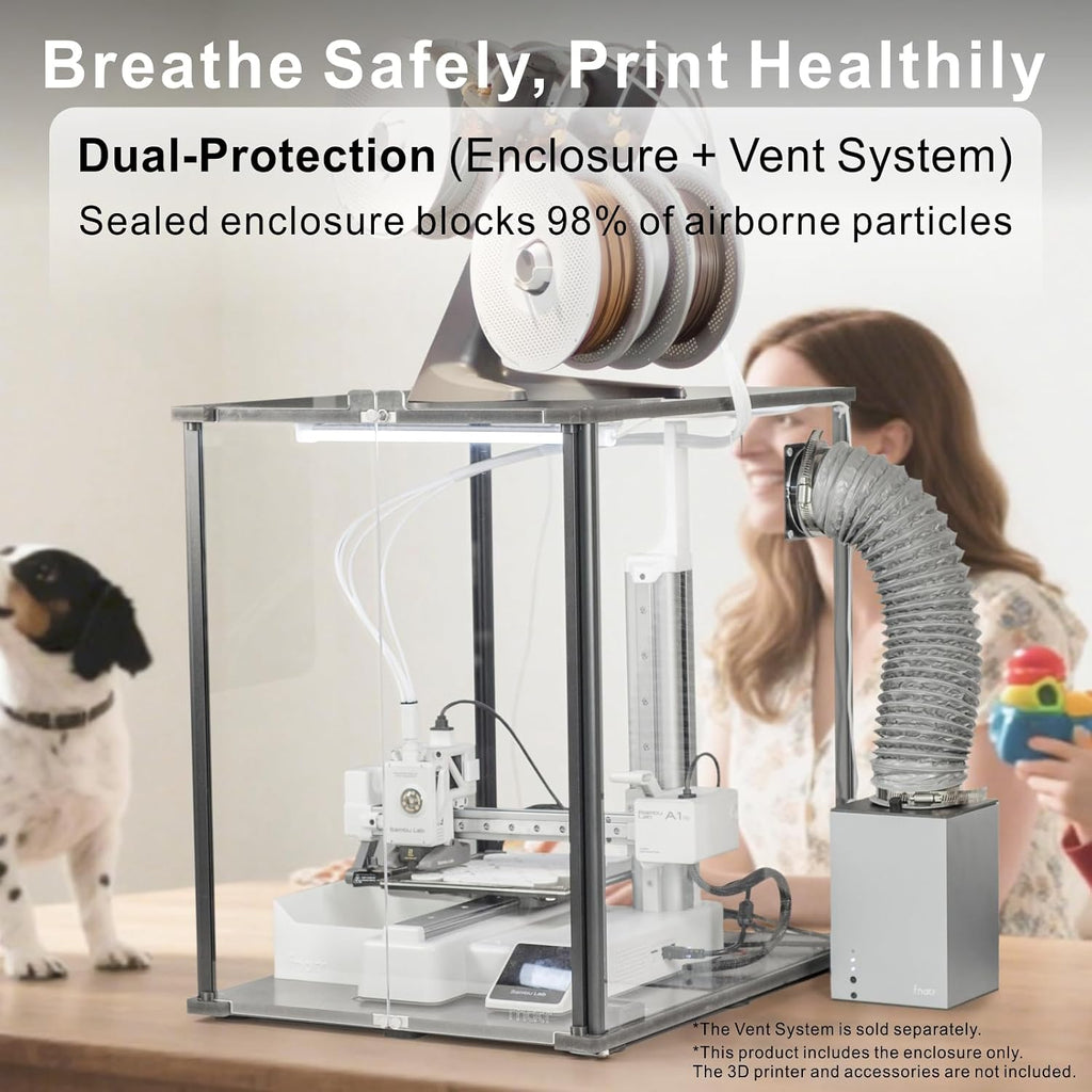 3D Printer Enclosure for Bambu Lab A1 Mini - Fume & Odor Control, Ventilation Cutout for Air Purification, Overheating Protection, LED Light, Versatile AMS Lite Placement, Black