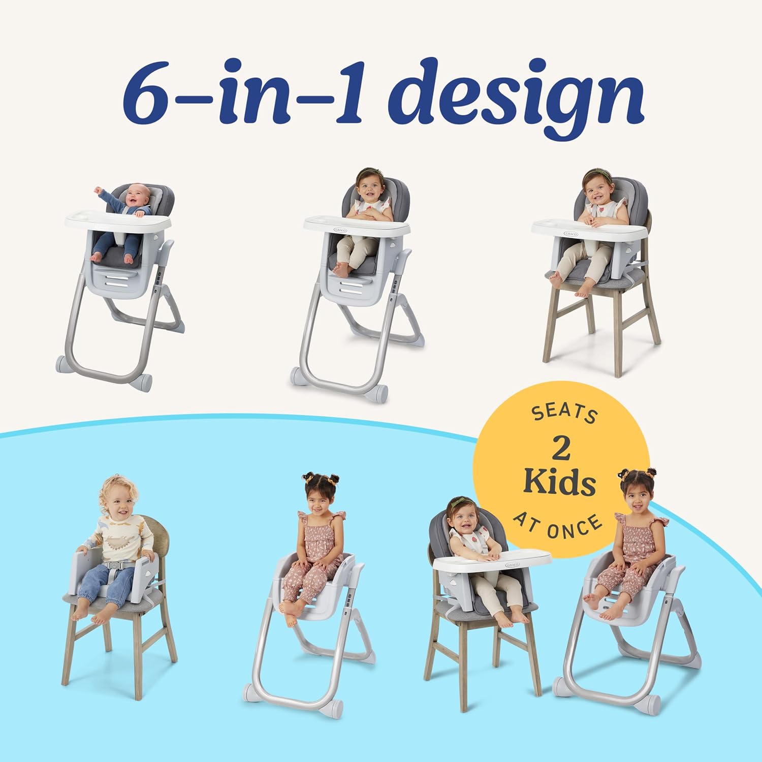 Graco DuoDiner DLX 6-in-1 Convertible High Chair, Infant to Toddler Booster & Youth Stool, Adjustable Height & Recline, Easy Clean Tray Insert, Arlo