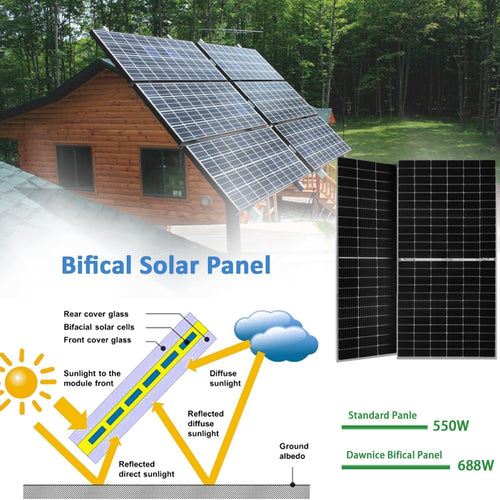 10KW Off Grid Solar System Complete Kit 48V 16KWH Home System with 10PCS*550W Solar Panels, 10KW Inverter, 51.2V 314Ah 16KWH LiFeP04 Battery