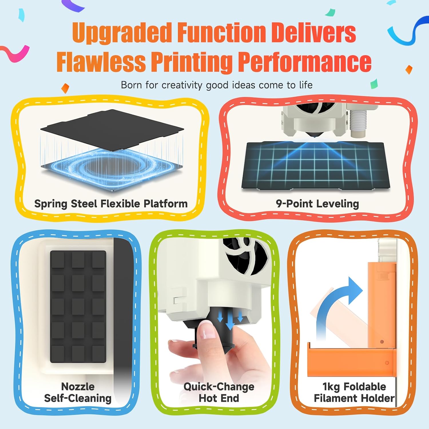 Entina Tina2C 3D Printer for Kids & Beginners, Fully Assembled Starter Mini 3D Printer, Start in 8 Mins, App & WiFi Control, Auto Leveling, 1500+ Model Library, 20+ Creative DIY Modules for STEM, Home