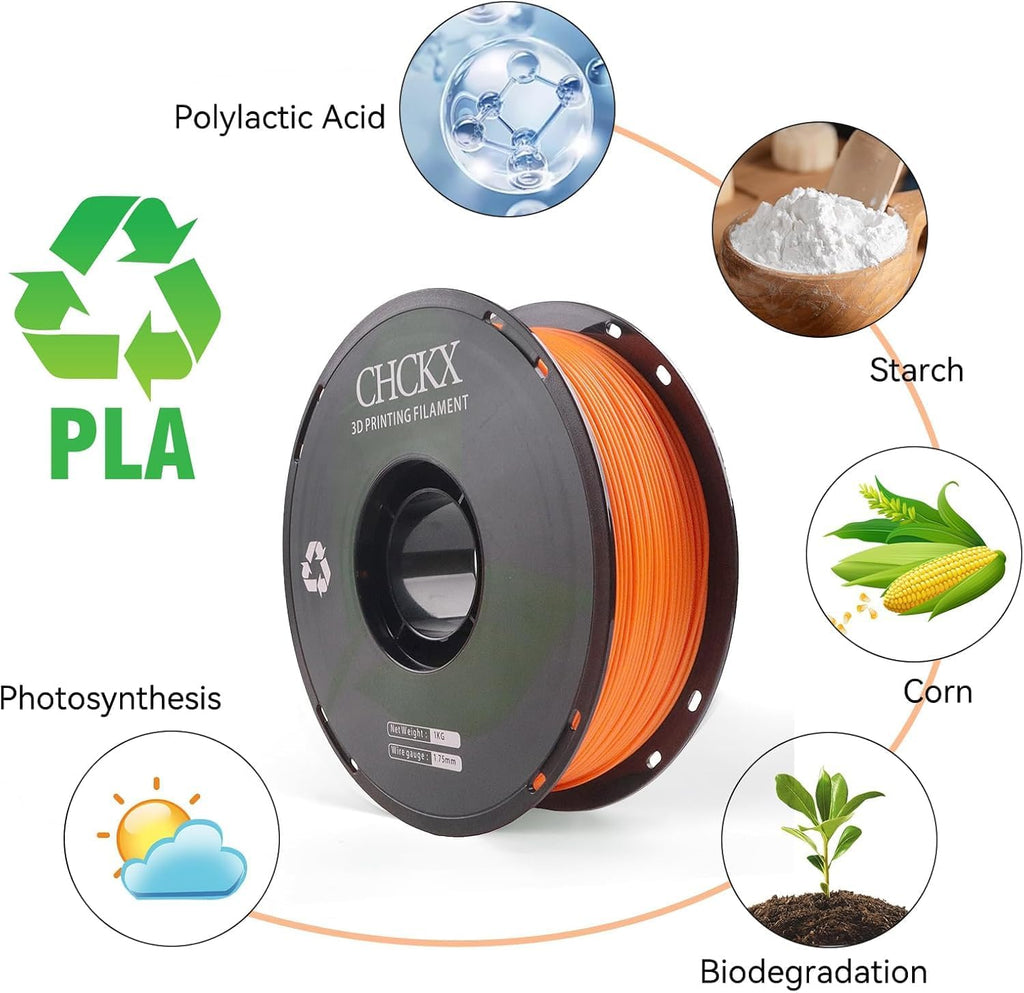 10 Pack PLA 3D Printer Filament Bundle, 1.75 mm, 1kg Spool (2.2lbs), Dimensional Accuracy +/- 0.02 mm, Black White Grey Red Green Purple Skin Blue Orange Silver