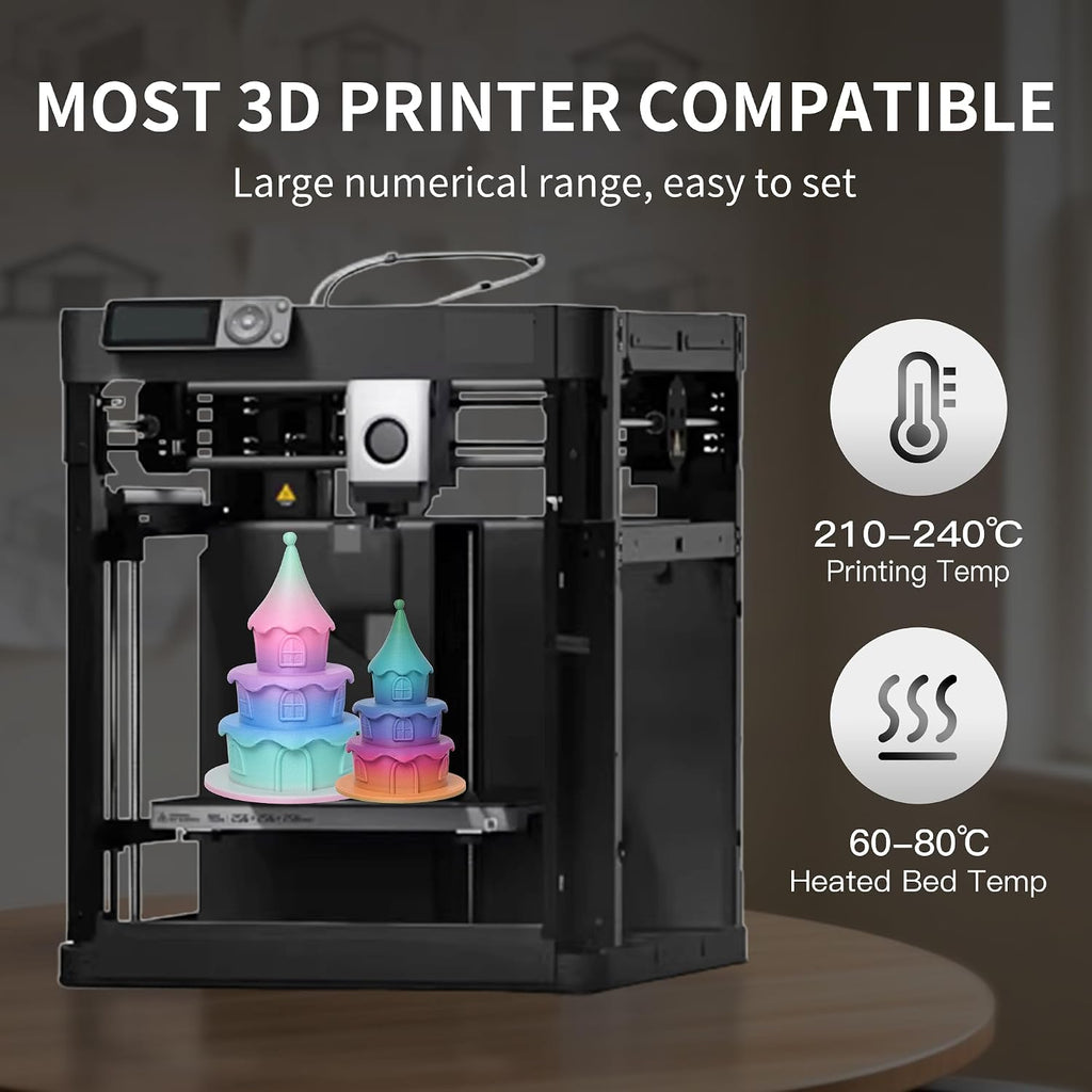 RAMBERY Matte Rainbow PLA 3D Printer Filament Bundle, 10 Colors Total 10kg, 1.75mm Multicolor Gradient 3D Printing Filament for Most FDM 3D Printers, 1KG Spool (2.2lbs) x 10 PCS