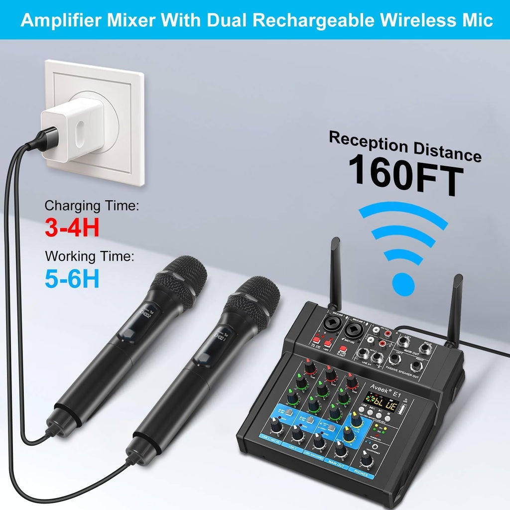 Aveek 150W x2 Powered Amplifier Audio Mixer,4 Channel with Dual Wireless Mic Sound Board Console MP3 Digital USB Bluetooth Computer Input 48V Phantom Power Stereo DJ Mixing for Karaoke Party