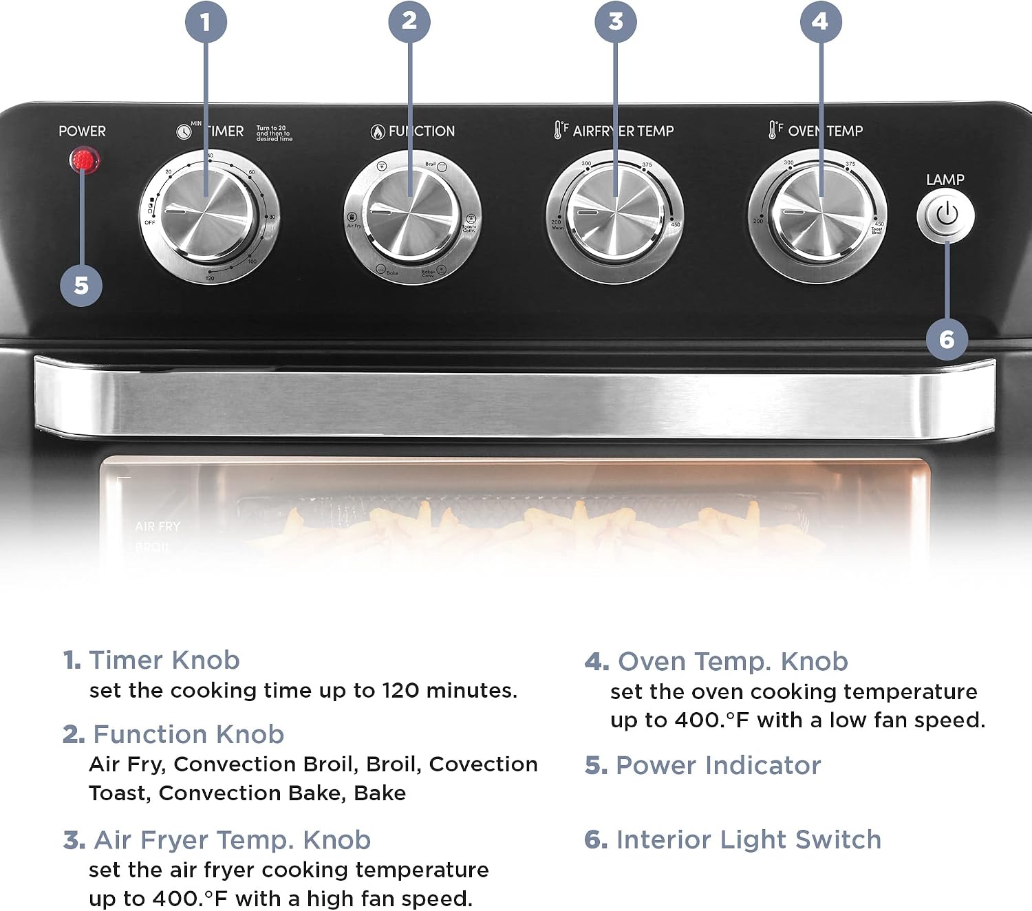 Elite Gourmet EAF9100 Maxi-Matic Electric Fryer Oven, Oil-Less Convection Oven Extra large 25L Capacity, Grill, Bake, Roast, Air Fryer, 1640-Watts, Black, 16.88