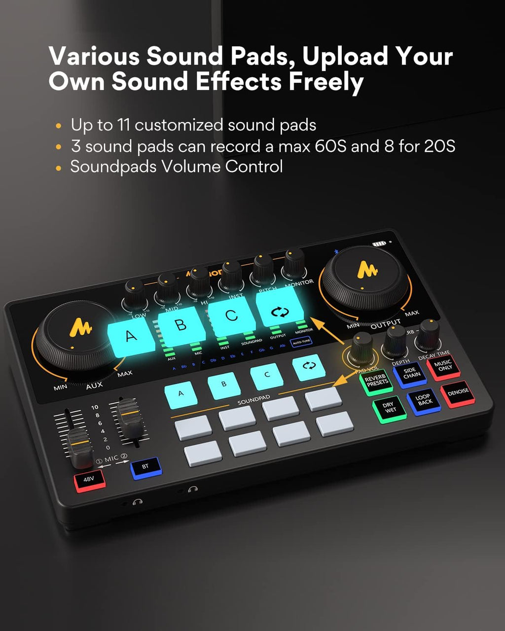 MAONO-MaonoCaster-Podcast Equipment Bundle for 2-includes All-in-one Audio Interface with Premium Mic Preamp, XLR Condenser Microphone, and 3.5MM Mic for Podcast Recording, Streaming, DJ (AME2 Duo)