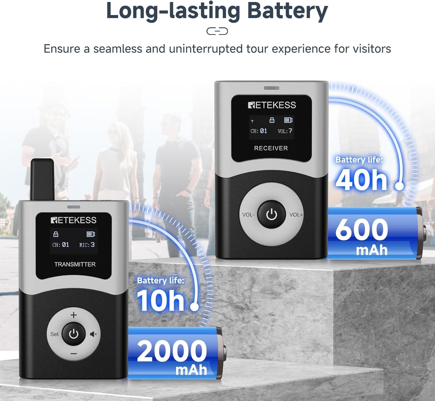 Retekess T130U(4nd Gen T130) Wireless Tour Guide System, Church Translation System, U-Band, 200M, 40H, One-Key Operation with Charging Kit, Tour Guide Headsets for Travel(1Transmitter 15 Receivers)