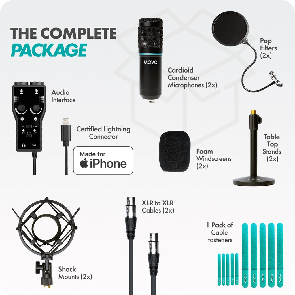 Movo iPhone Podcast Equipment Bundle - 2 Pack Condenser Microphones, 2 Desktop Mic Stands, 2 Pop Filters, 2-Channel XLR Interface with Lightning Output - Compatible with iPhone, iPad, iOS (Lightning)