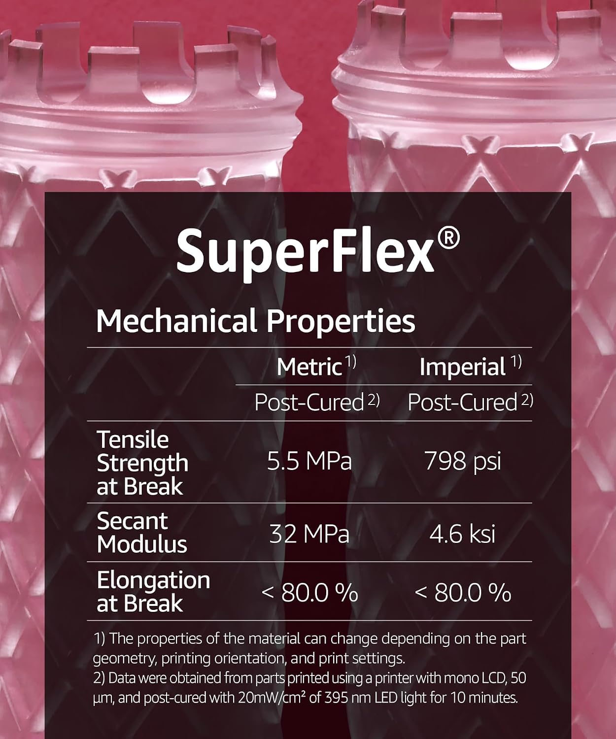 SuperFlex 3D Printer Resin, Softness 80A Simulating Flexible Rubber, Made in Korea by 3DMaterials (5000g, Clear)
