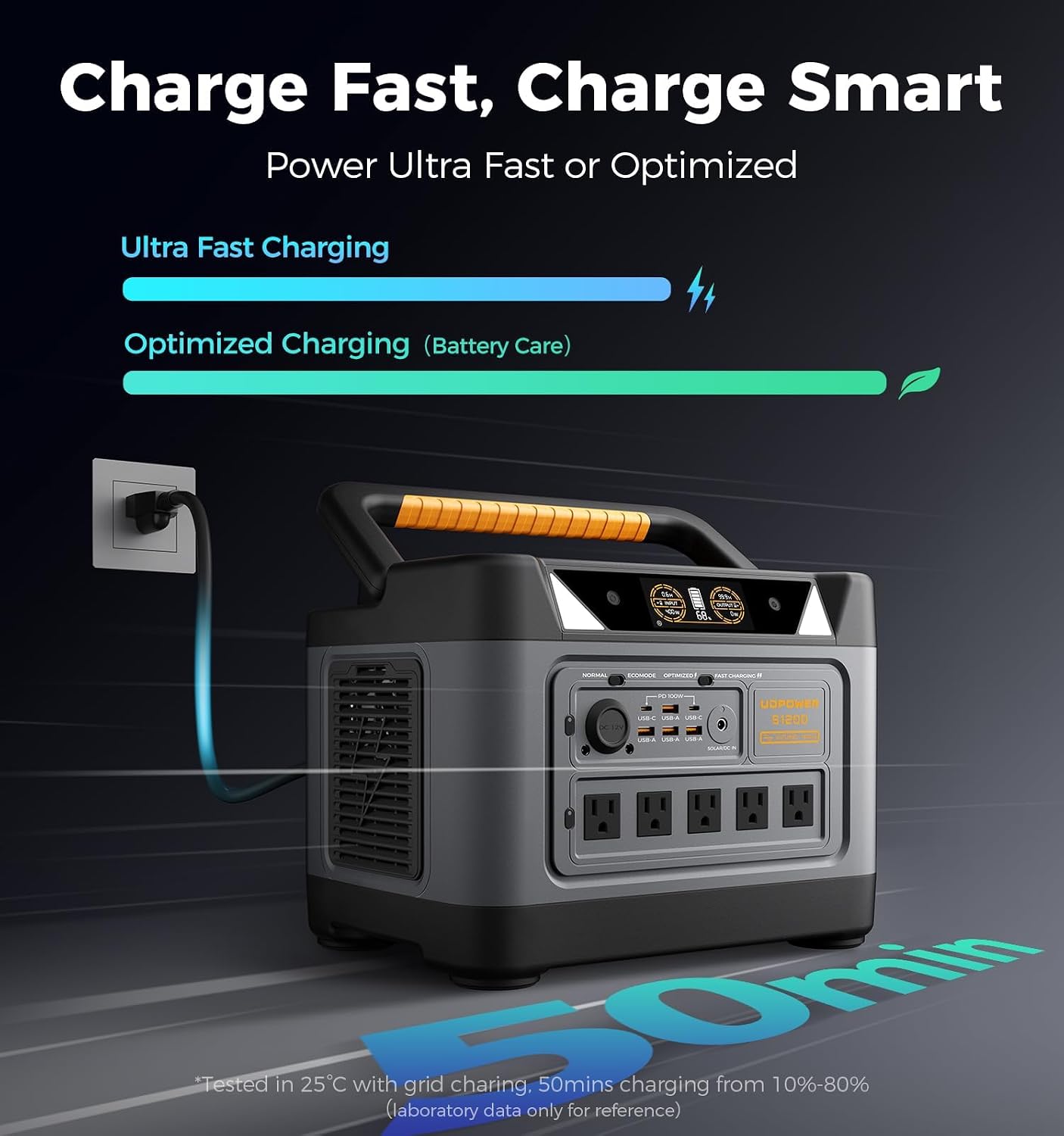 UDPOWER S1200 Portable Power Station(Solar Panel Option) | 1200W (1800W Surge) Pure Sine Wave AC + Max 400W Solar Input | UPS Backup for Home, RV & Emergencies | UL2743 Certified (UDS1200)