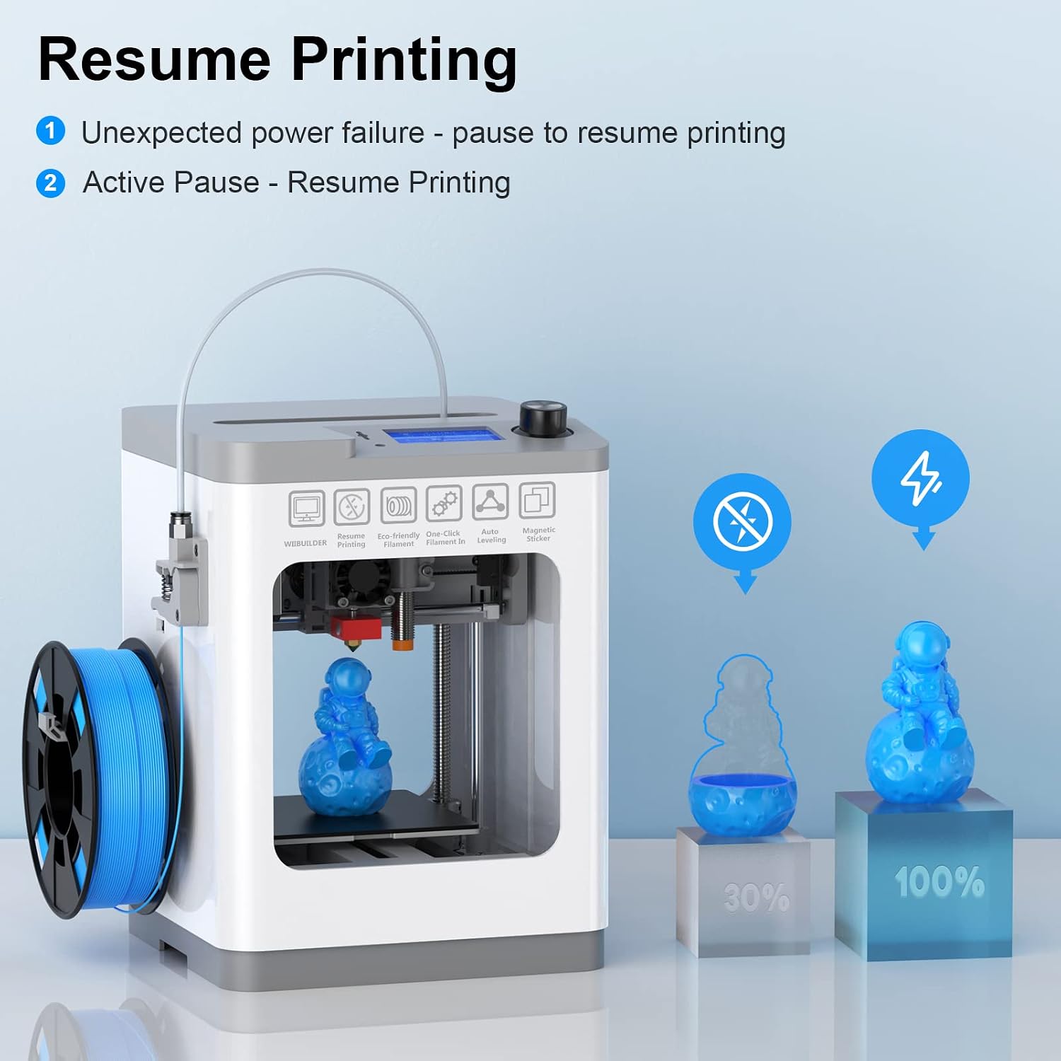 Entina Mini 3D Printers Tina2 Basic, Fully Assembled and Auto Leveling 3D Printer for Beginners and Kids, Easy Setup, Safe Design, High Precision Printing FDM Mini 3D Printer for Home & School