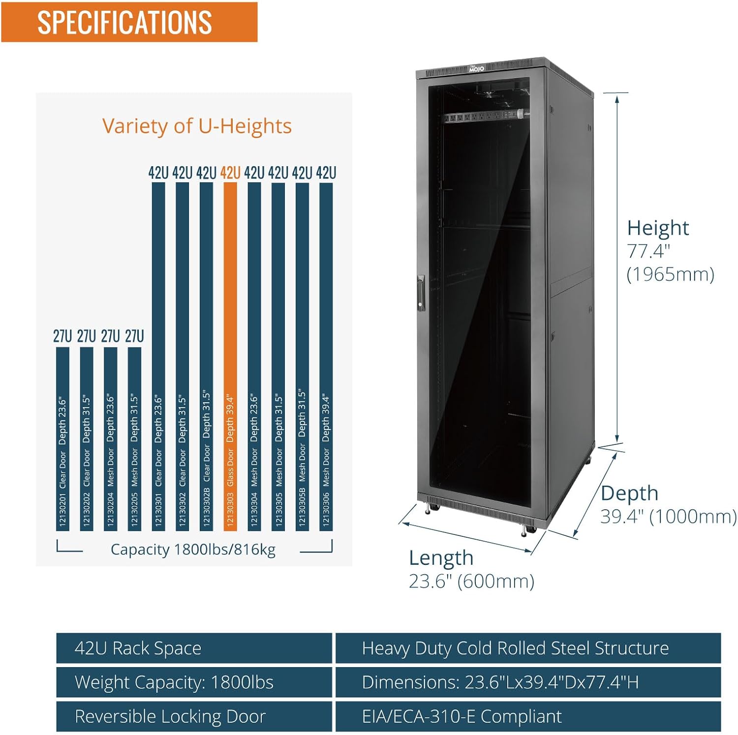 Tecmojo 42U Server Rack Network Cabinet 39.4' D x 23.6' W, Locking Data Cabinet Enclosure for 19' Server, Networking, AV & IT Equipment, Glass Door, Black