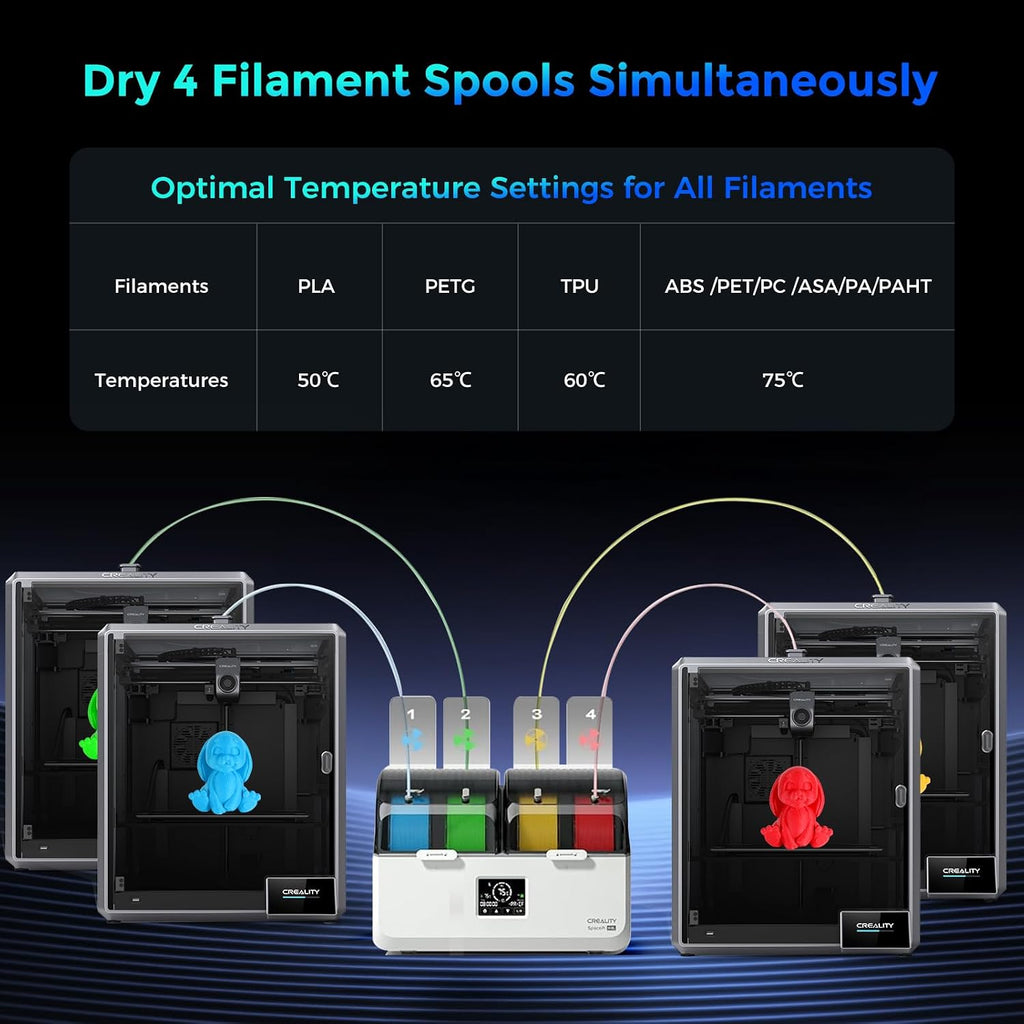 Creality Space Pi X4L Filament Dryer 4 Spool 3D Printer Dry Box with Dual Independent Heating Chambers 45–75°C Drying Timer Built-in Desiccant PLA PETG ABS TPU Nylon Compatible