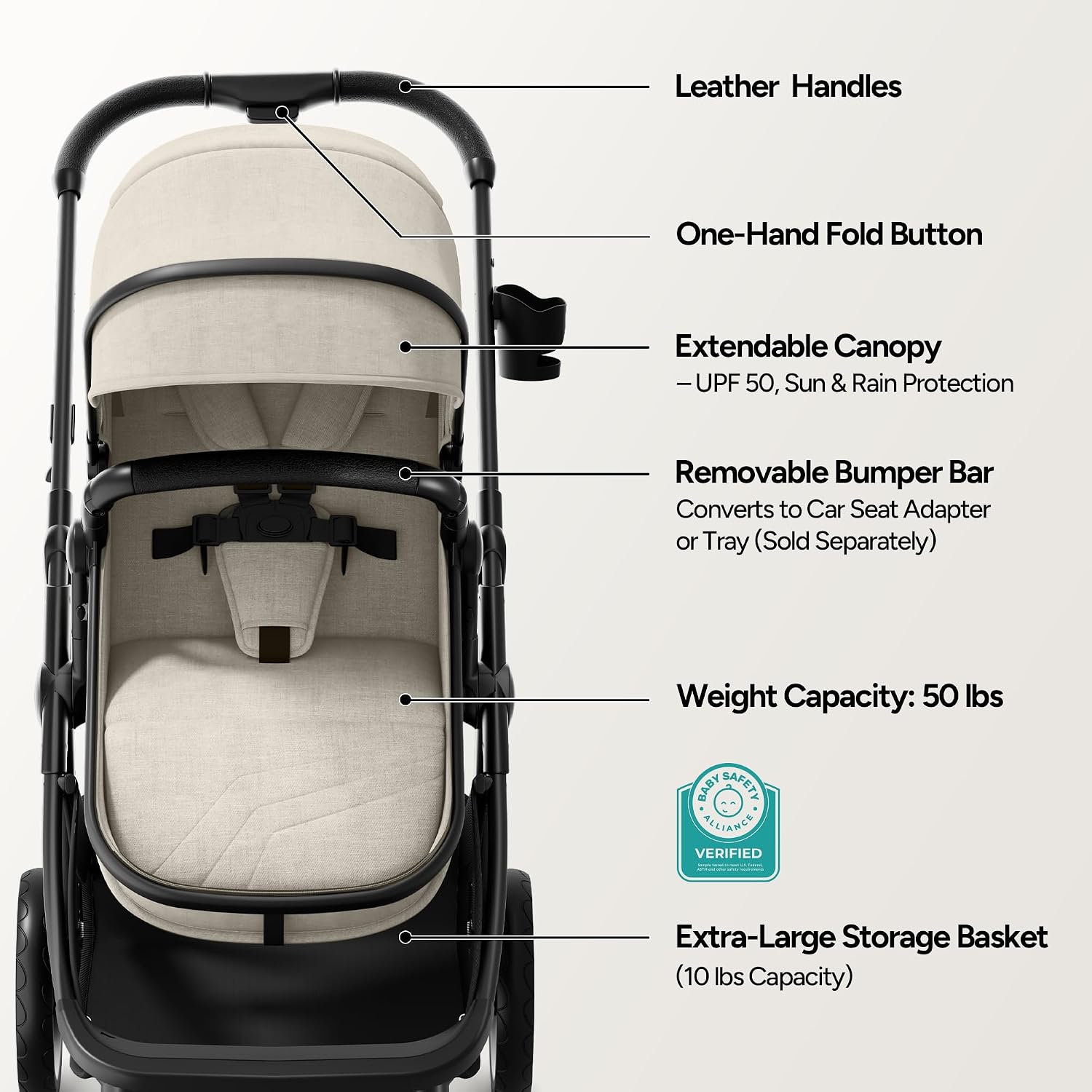 Mompush Wiz 2 in 1 Baby Stroller with Infant Pramette Mode, One Hand Fold Convertible Newborn to Toddler Stroller with Reversible Seat and Large UPF 50+ Canopy