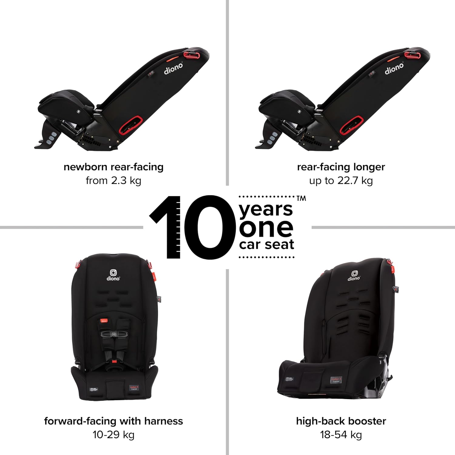 Diono Radian 3R, 3-in-1 Convertible Car Seat, Rear Facing & Forward Facing, 10 Years 1 Car Seat, Slim Fit 3 Across, Jet Black