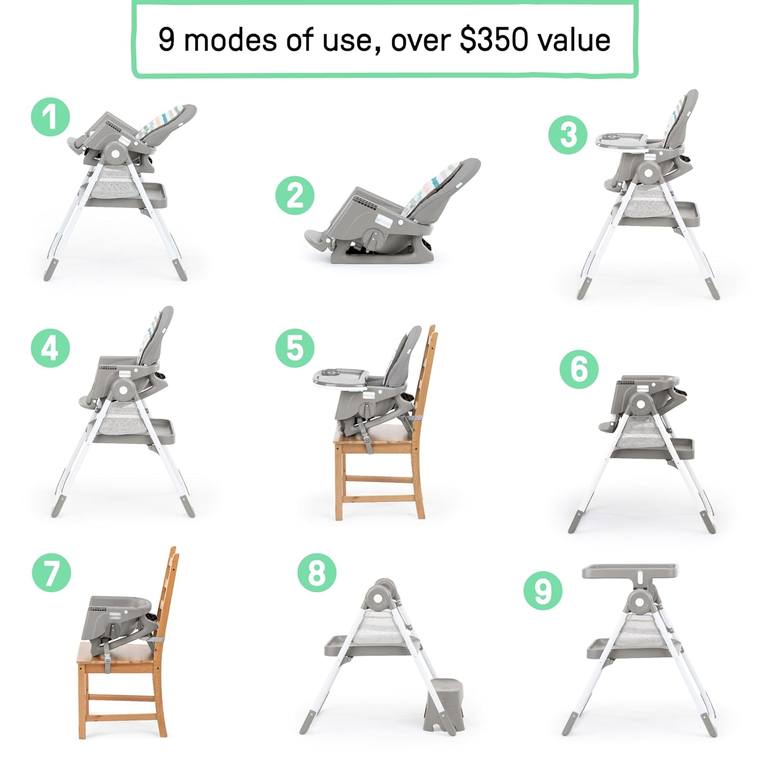 Ingenuity Proper Positioner Create Up Baby High Chair, 9 Modes of Use, Toddler Tower, Table and Chair, Foldable, Adjustable Footrest, 90 Degree Posture Aids Digestion, Ages 0-5 Years - Soulful Skies