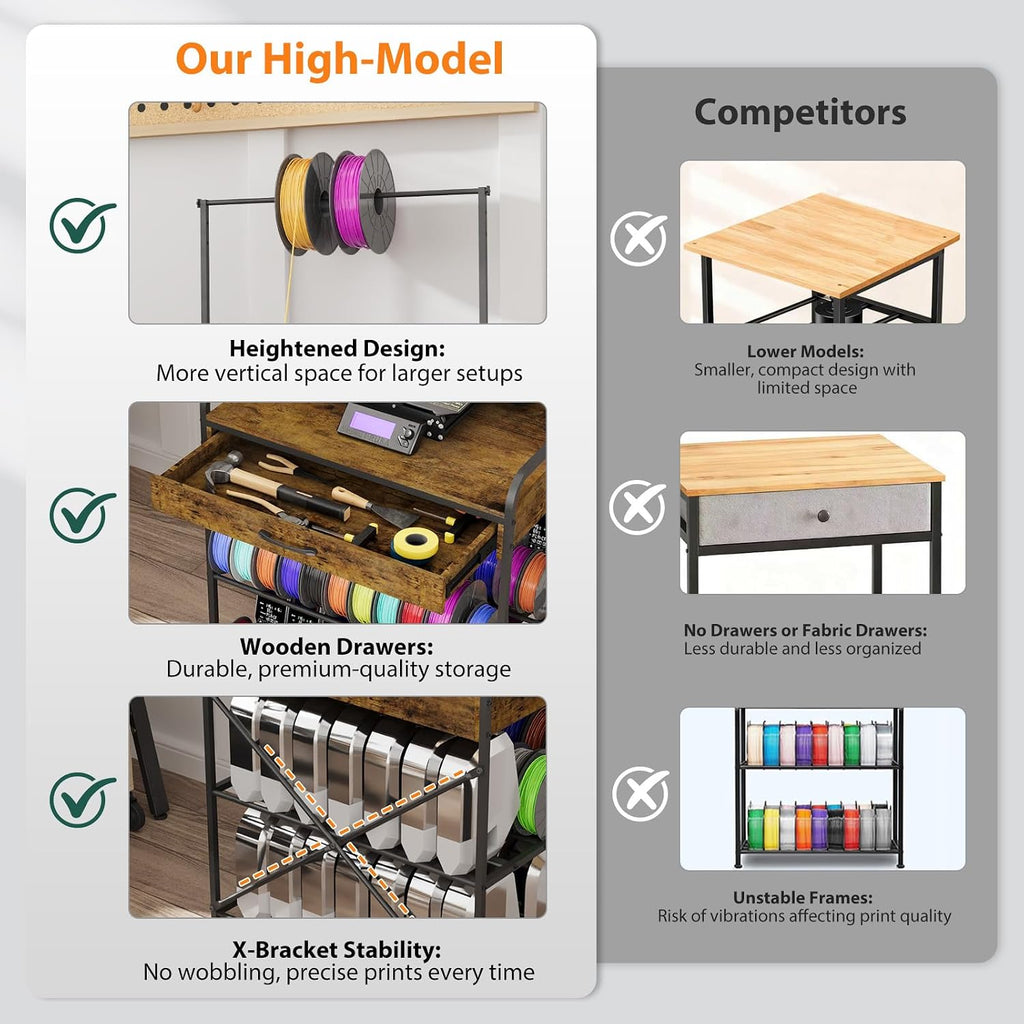 3D Printer Stand with Power Hub and Top Storage Shelf – Heavy Duty X-Bracket Stability, 3-Tier Storage & Tool Organizer for Workshop and Office