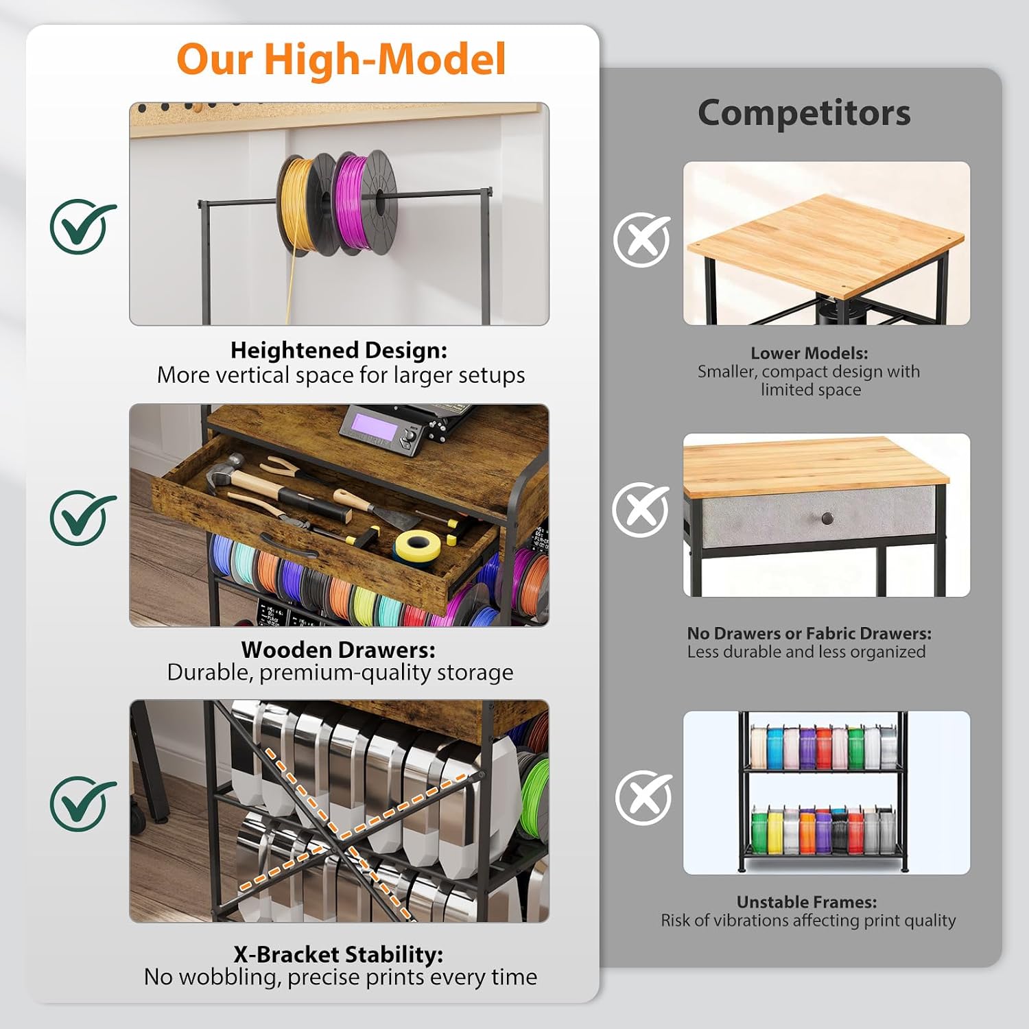 3D Printer Stand with Power Hub and Top Storage Shelf – Heavy Duty X-Bracket Stability, 3-Tier Storage & Tool Organizer for Workshop and Office