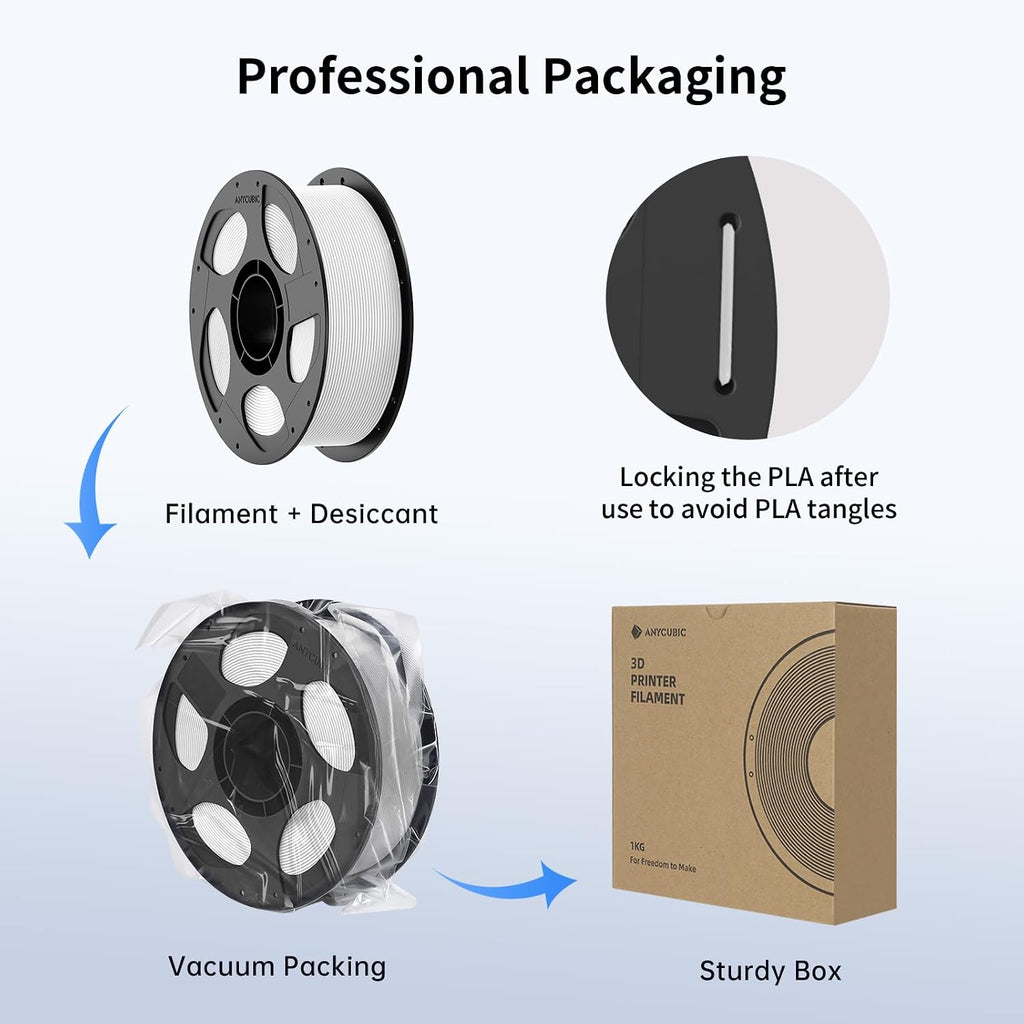 ANYCUBIC High Speed 3D Printer Filament 1.75mm Bundle, Rapid PLA Filament with High Prints Quality, Dimensional Accuracy +/- 0.02mm, 1KG Reusable Spool, 10 Pack Bright White