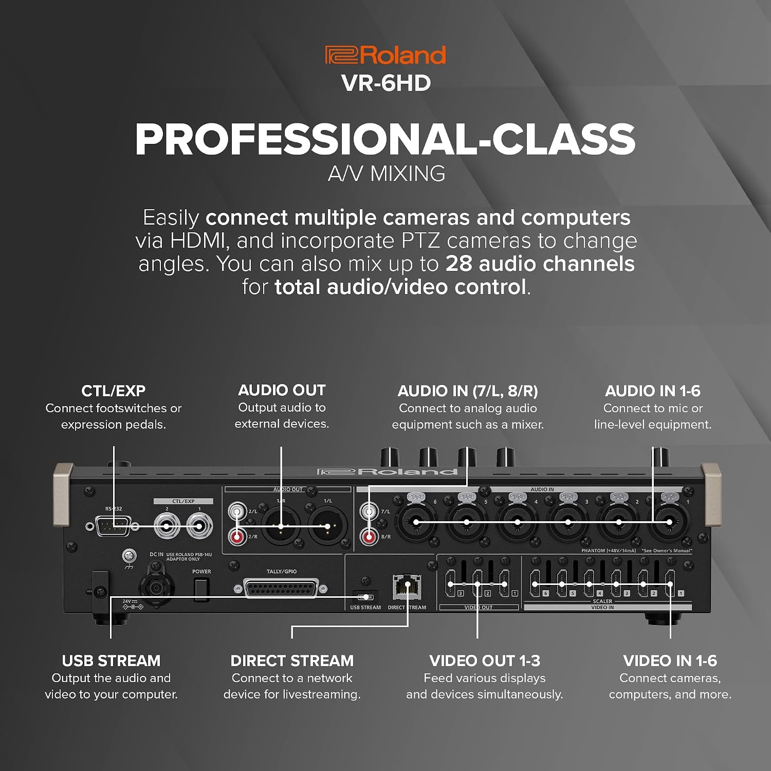 Roland VR-6HD | Ultra-compact Audio/Video Mixer with Direct Streaming Encoders | Ideal for Livestreaming | Extensive A/V Connectivity | 4.3' Touch Screen Multi-Viewer Display | Advanced Editing Tools