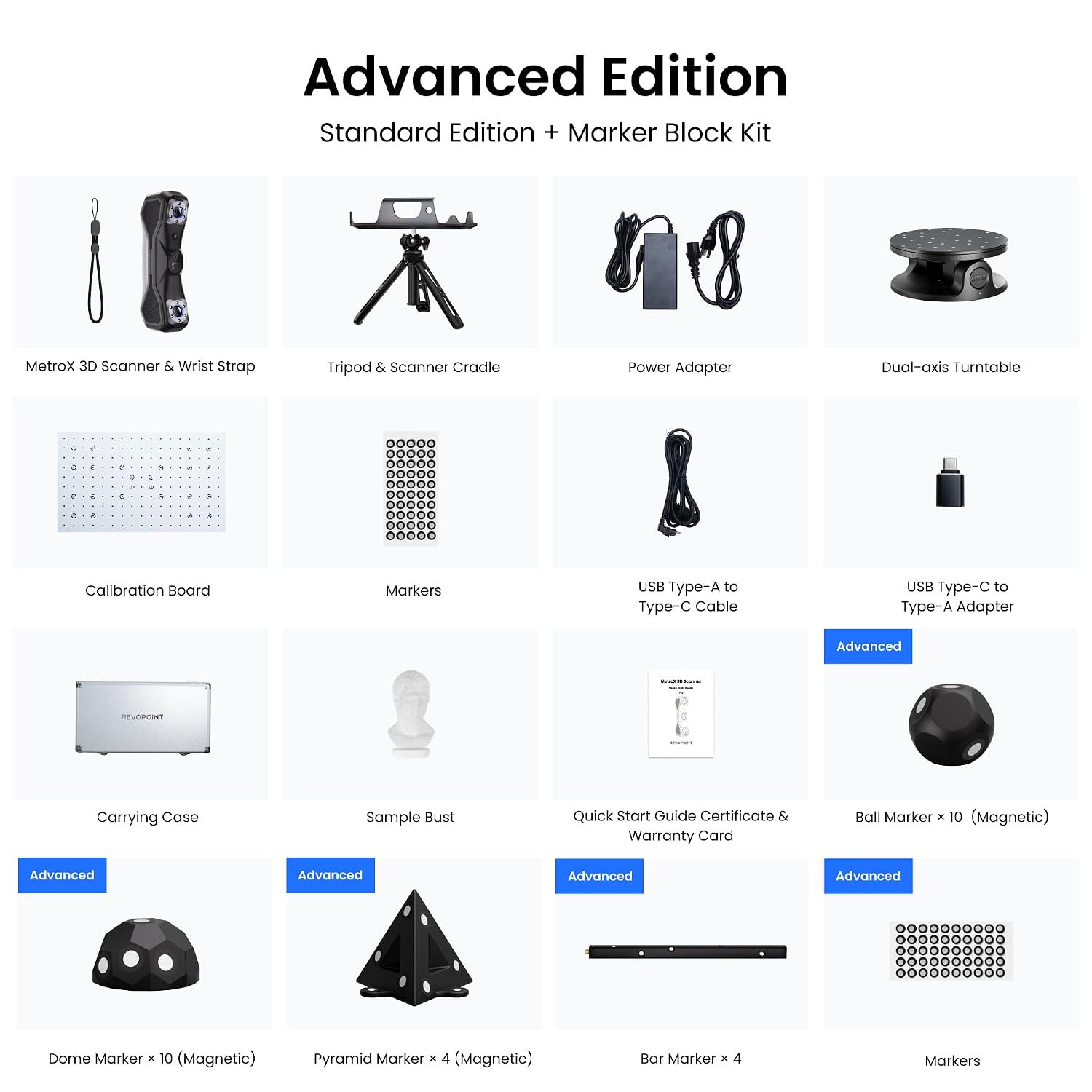 Revopoint MetroX 3D Scanner for 3D Printing, Handheld 3D Printer Scanner Blue Laser Scan, Metrology-Grade Precision 0.01mm for Metal Dark Object, Up to 60fps Speed, Support Windows macOS, Advanced