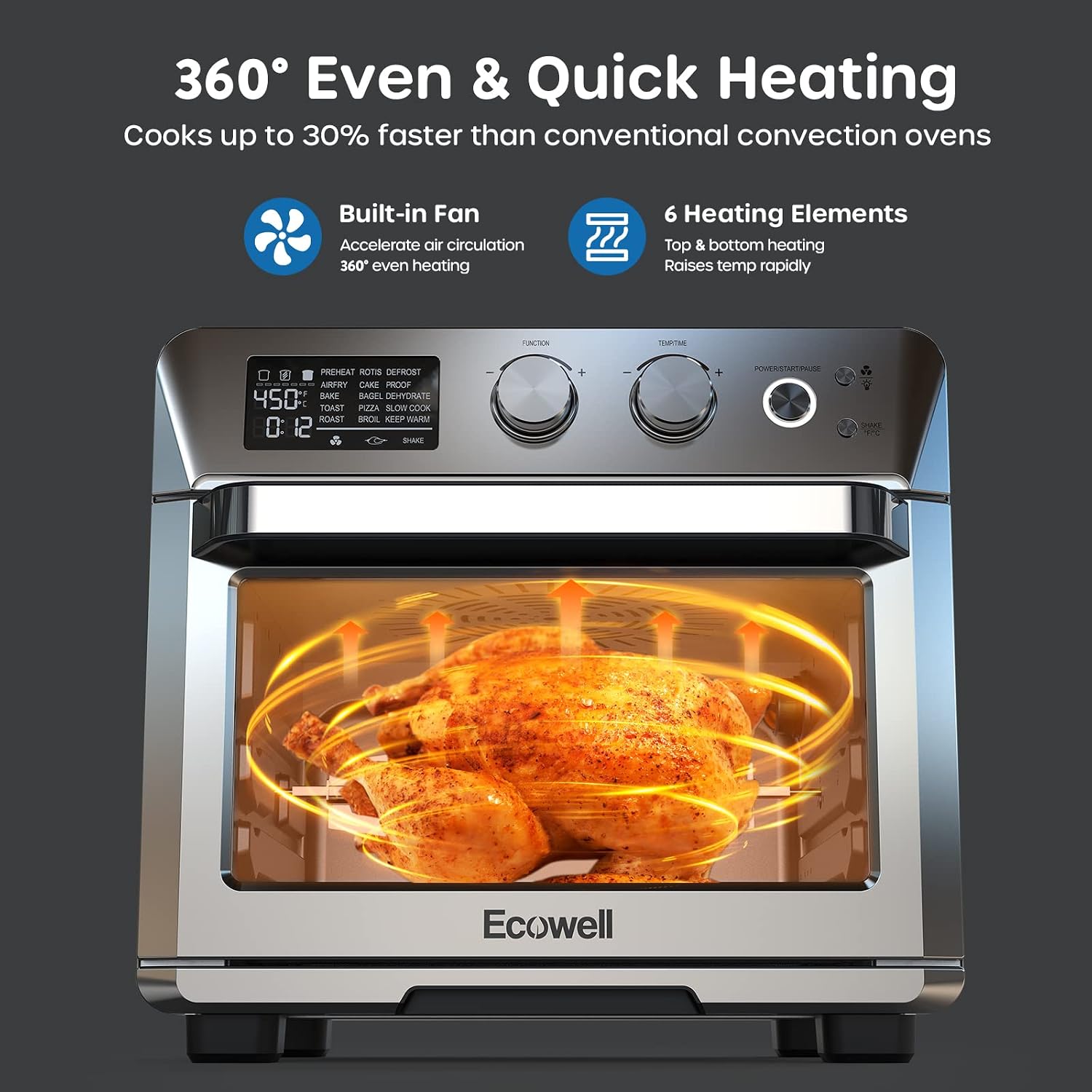 ECOWELL Air Fryer 26.4QT Chicken Fryer, 15-in-1 Air Fry/Roast/Bake/Dehydrate/Broil/Reheat, Precision 150-450°F Heating, 85% Less Oil Healthier Cooking, Dishwasher-Safe Basket & Plate for Home