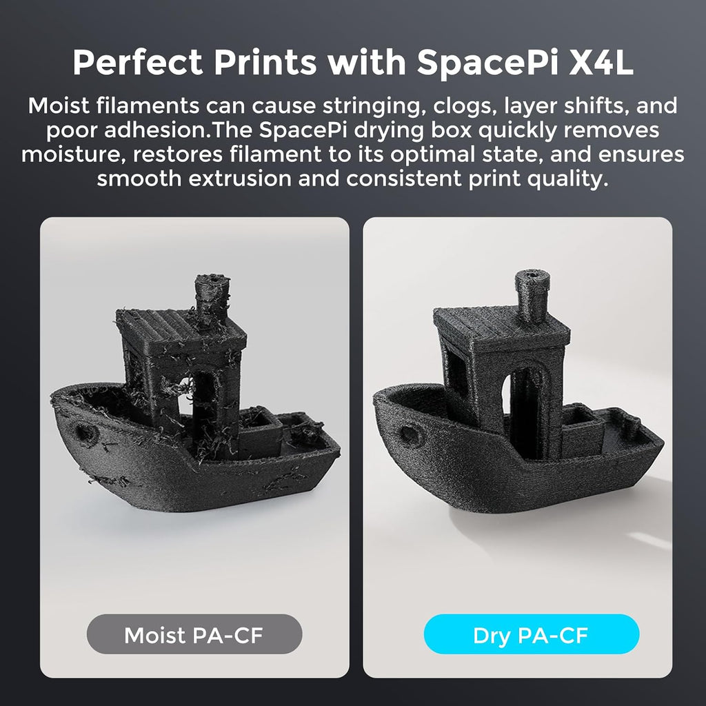Creality Filament Dryer Box 4 Spools, Space Pi X4L Filament Storage Box, 200W PTC Heats Up to 75°C, Fast Drying Dual Heating Chambers, Moisture-Free Storage, for PLA, PETG, TPU, ABS