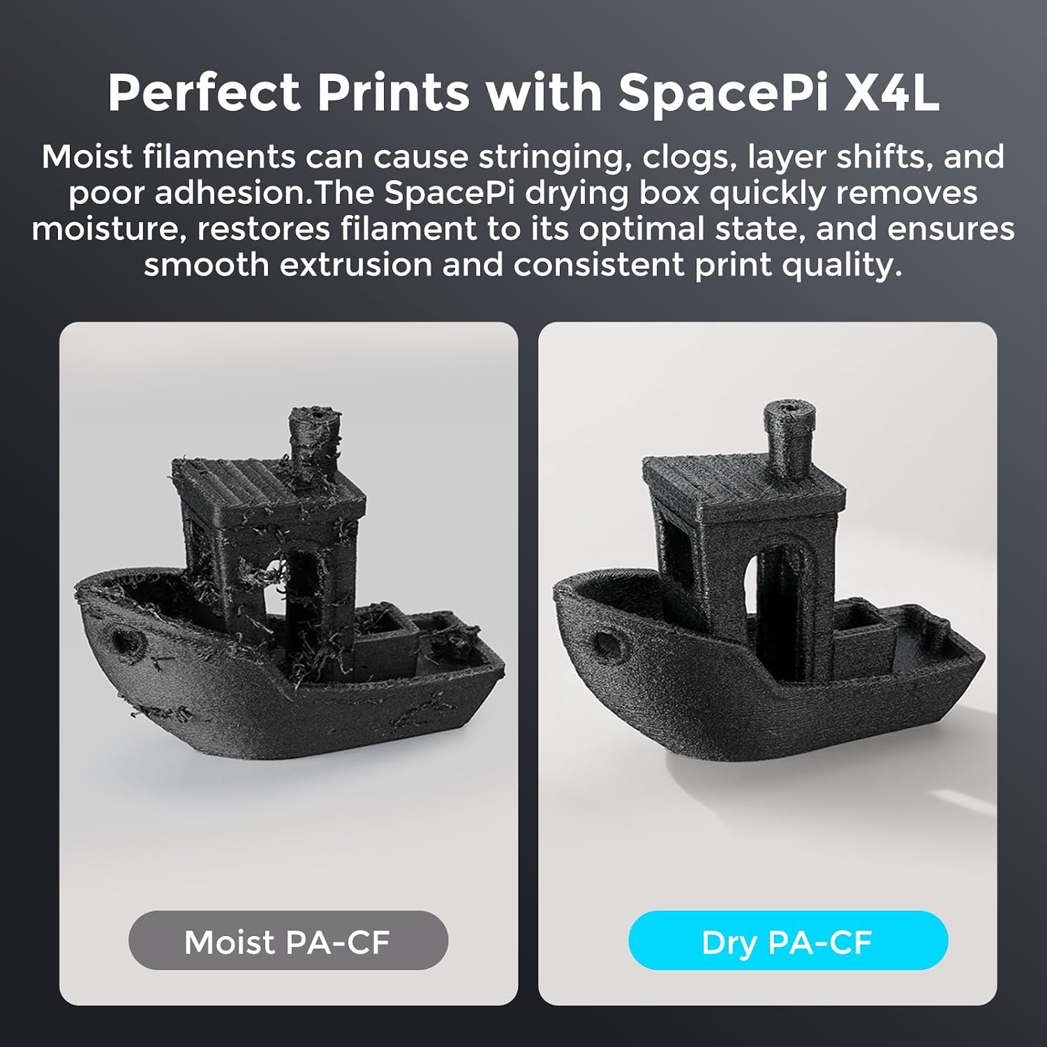 Creality Filament Dryer Box 4 Spools, Space Pi X4L Filament Storage Box, 200W PTC Heats Up to 75°C, Fast Drying Dual Heating Chambers, Moisture-Free Storage, for PLA, PETG, TPU, ABS