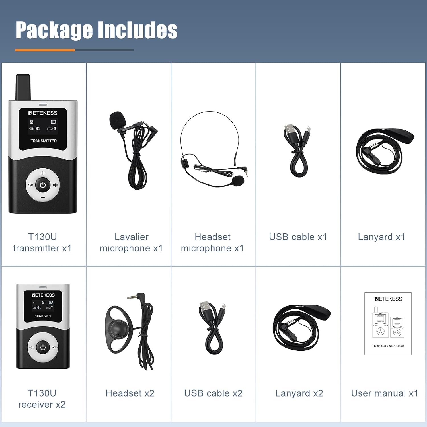 Retekess T130U(4nd Gen T130) Whisper Tour Guide System, Tour Guide Microphone and Speaker, Clear Sound Quality, One-Key Operation, Tour Guide Headsets for VIP Travel(1 Transmitter 2 Receivers)