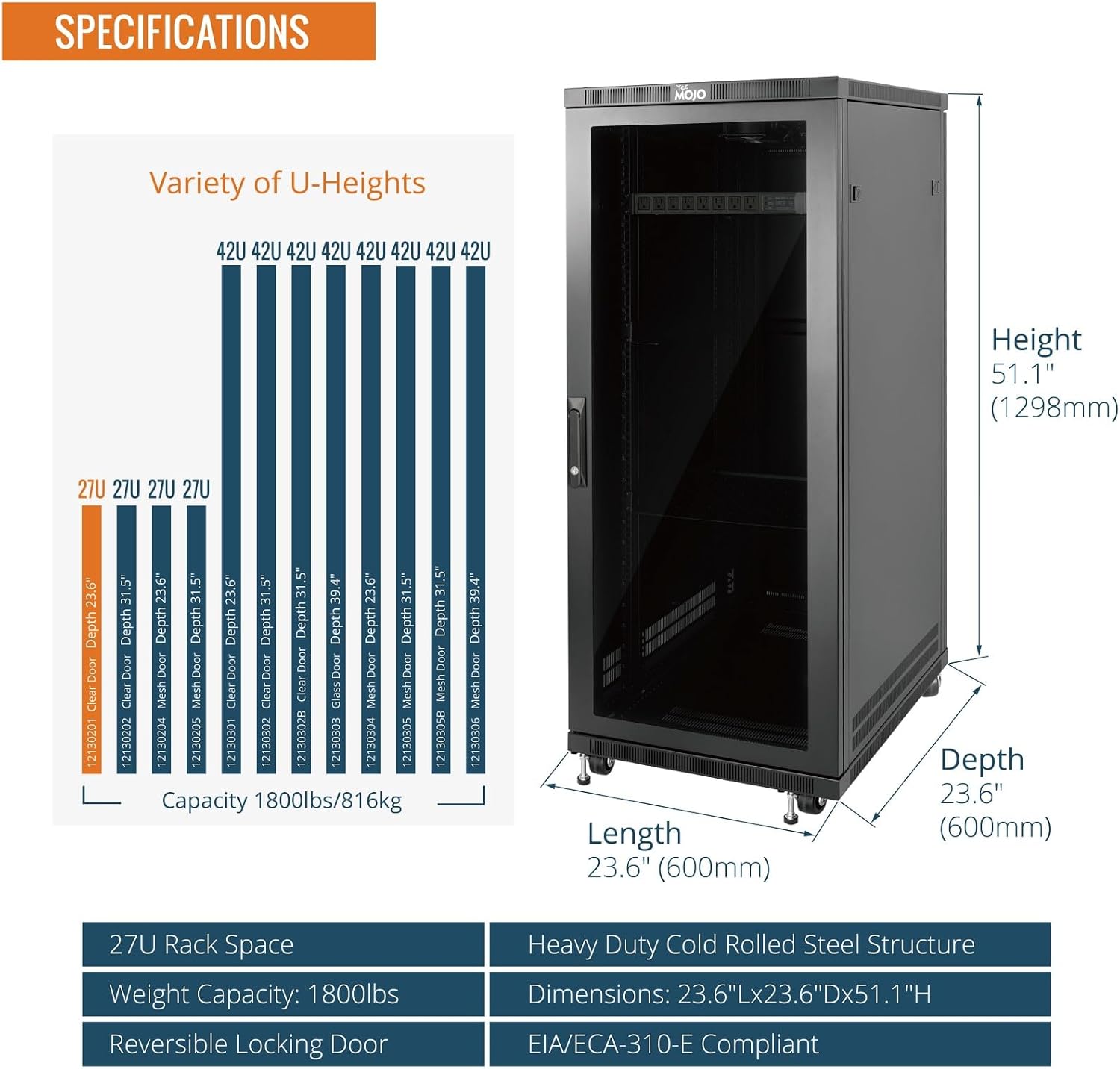 Tecmojo Network Rack Cabinet,27U Server Rack,23.6 Inch Depth,Hold Up to 1800Lbs,Lockable Cabinet with Casters and Complete Accessories,Clear Door,for Home,Office,Small Business (27U 23.6' w*23.6' d)