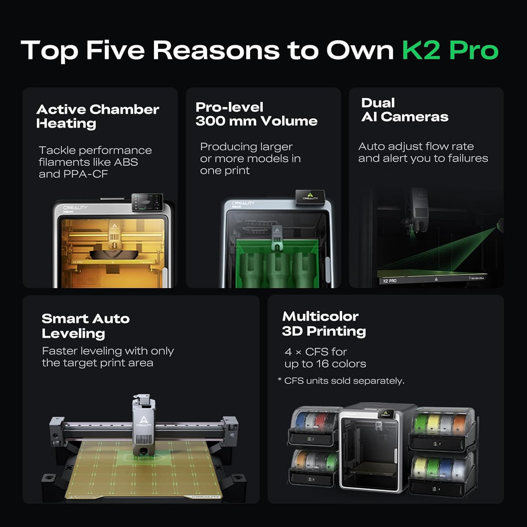 Creality K2 Pro (A) 3D Printer, Support Multicolor Printing Needs CFS, 600mm/s Max High-Speed, Dual AI Camera, Fully Assembled Auto Leveling, 300x300x300mm Large Print Volume, for Pros & Hobbyists