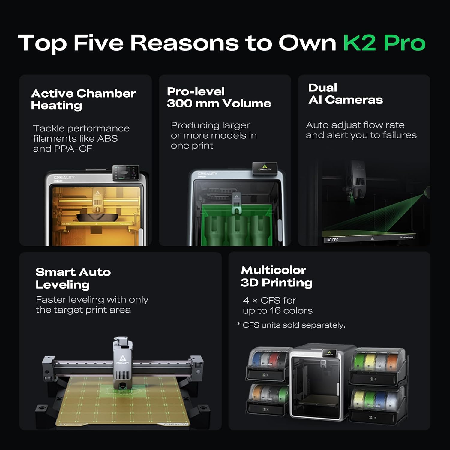 Creality K2 Pro (A) 3D Printer, Support Multicolor Printing Needs CFS, 600mm/s Max High-Speed, Dual AI Camera, Fully Assembled Auto Leveling, 300x300x300mm Large Print Volume, for Pros & Hobbyists