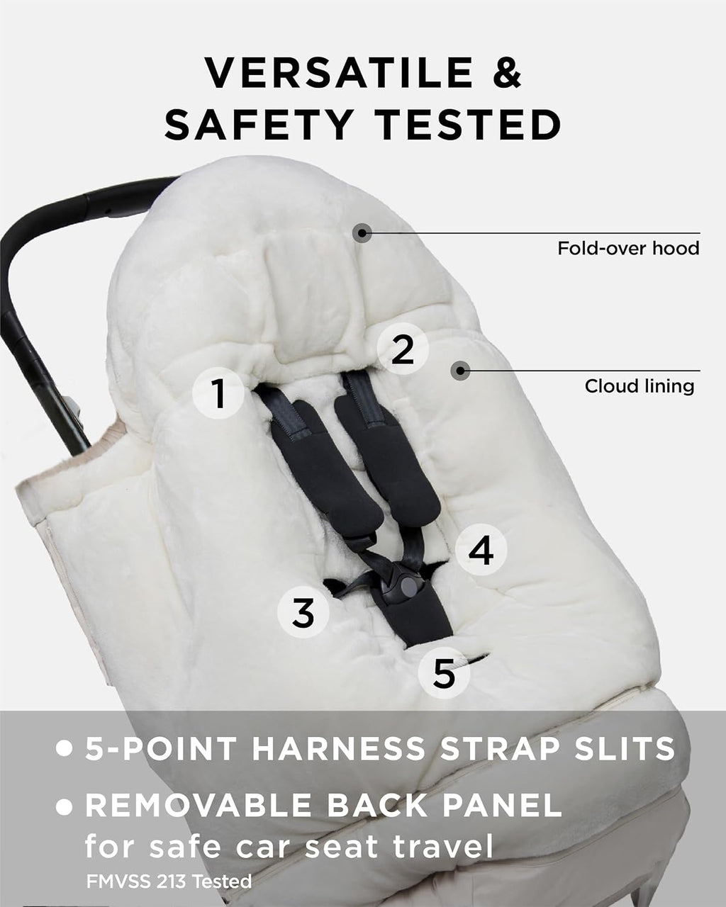 7AM Enfant Stroller Blanket 212 - Adjustable Baby Car Seat Zipped Blanket for Babies Winter, Unisex Multi Purpose Fleece Lined Warm Hooded Toddler Footmuff Water Repellent | (6M - 4T)