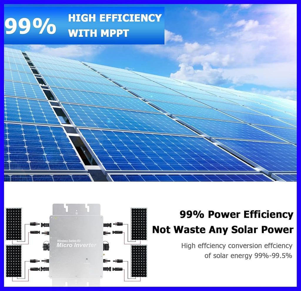 1600 Inverter for Your Solar Balcony Power Plant 1600W Intelligent Solar Inverter WiFi for Balcony Power Plant, PV Inverter for 2 Solar panels/IP67/App/MPPT