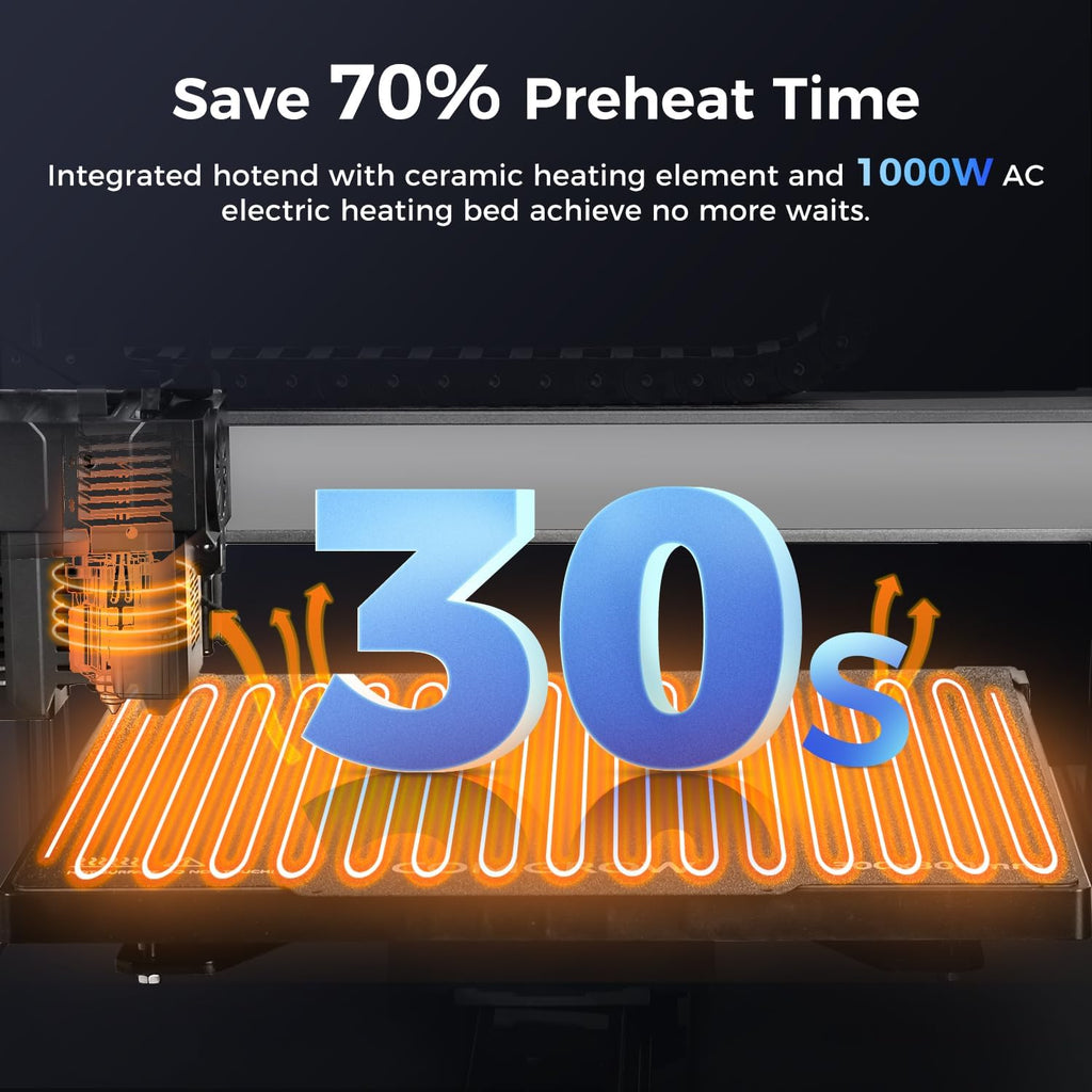 Sovol T300 3D Printer Max Speed up to 600mm/s, Klipper Firmware 300℃ All-in-one Hotend 30s Preheat Time 81-Point Auto Leveling 95% Pre-Assembly All Metal Body 11.8 * 11.8 * 13.8in